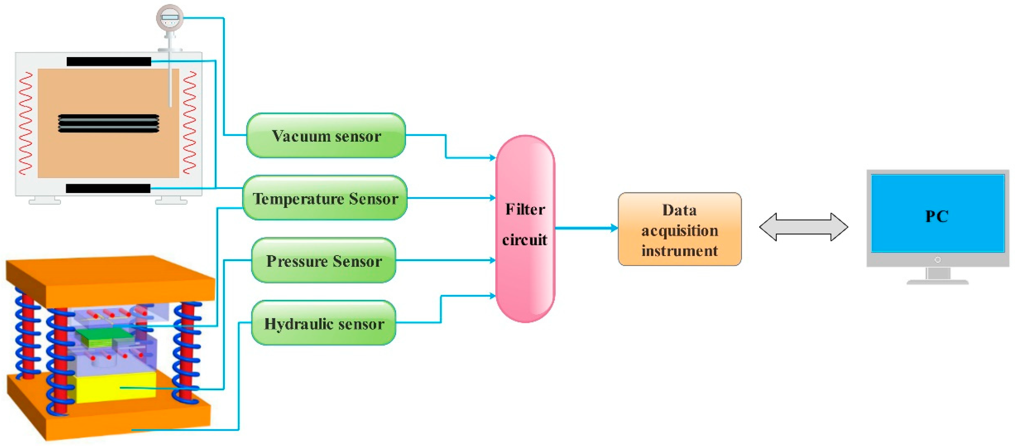 Polymers 12 00419 g005