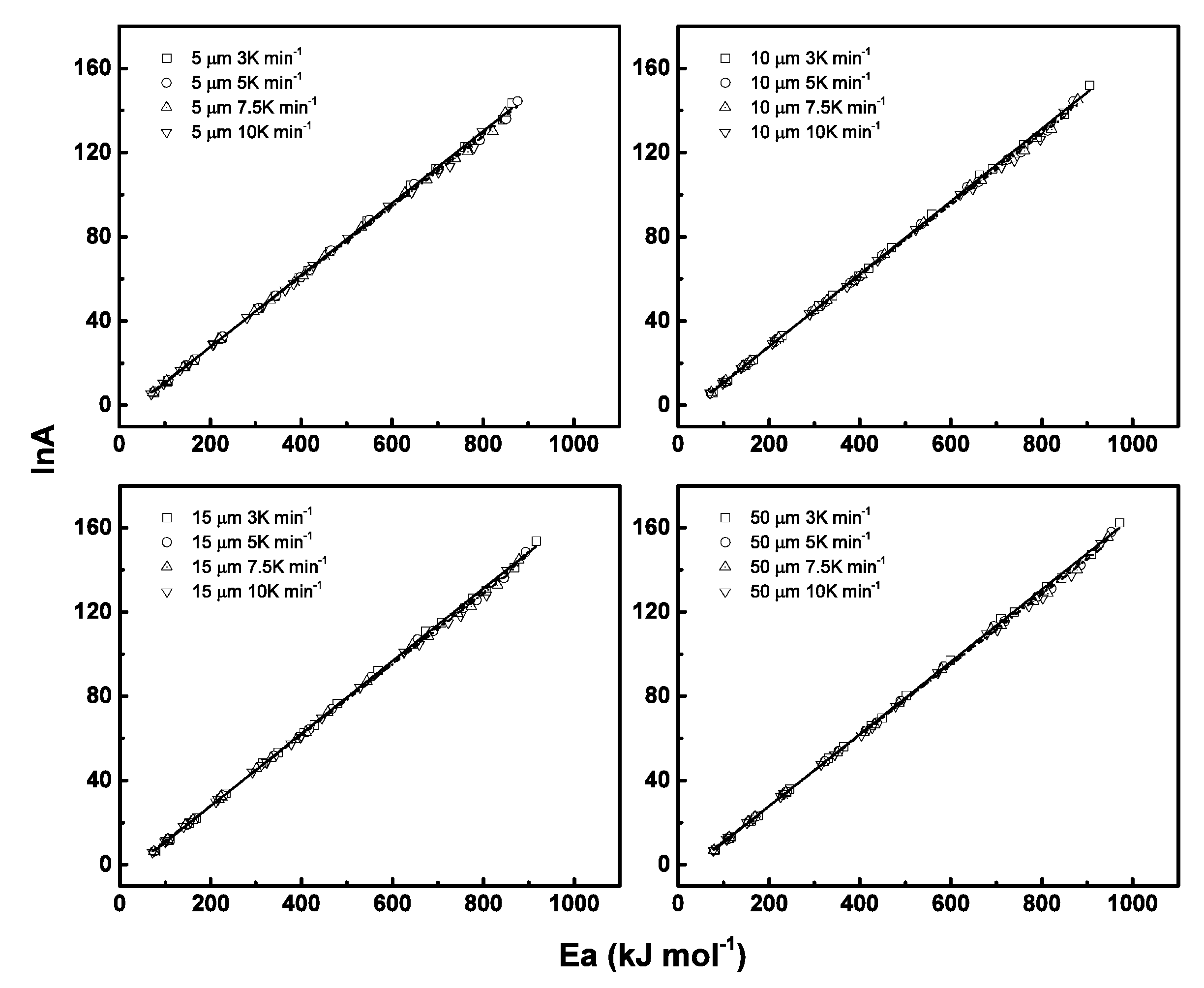 Polymers 12 00421 g004