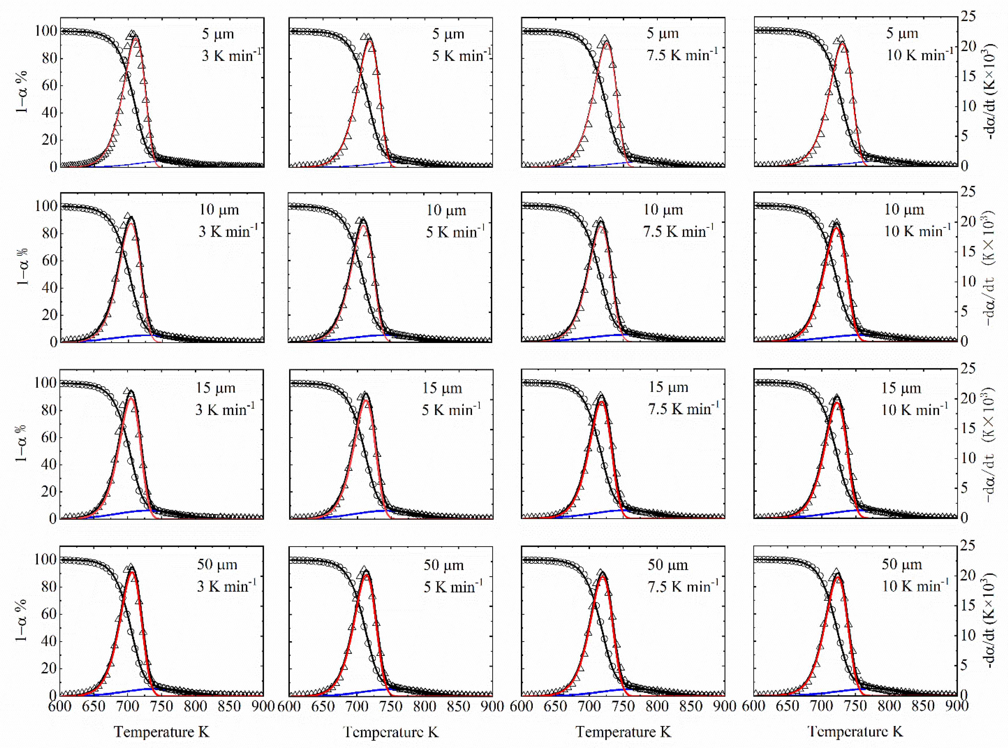 Polymers 12 00421 g008
