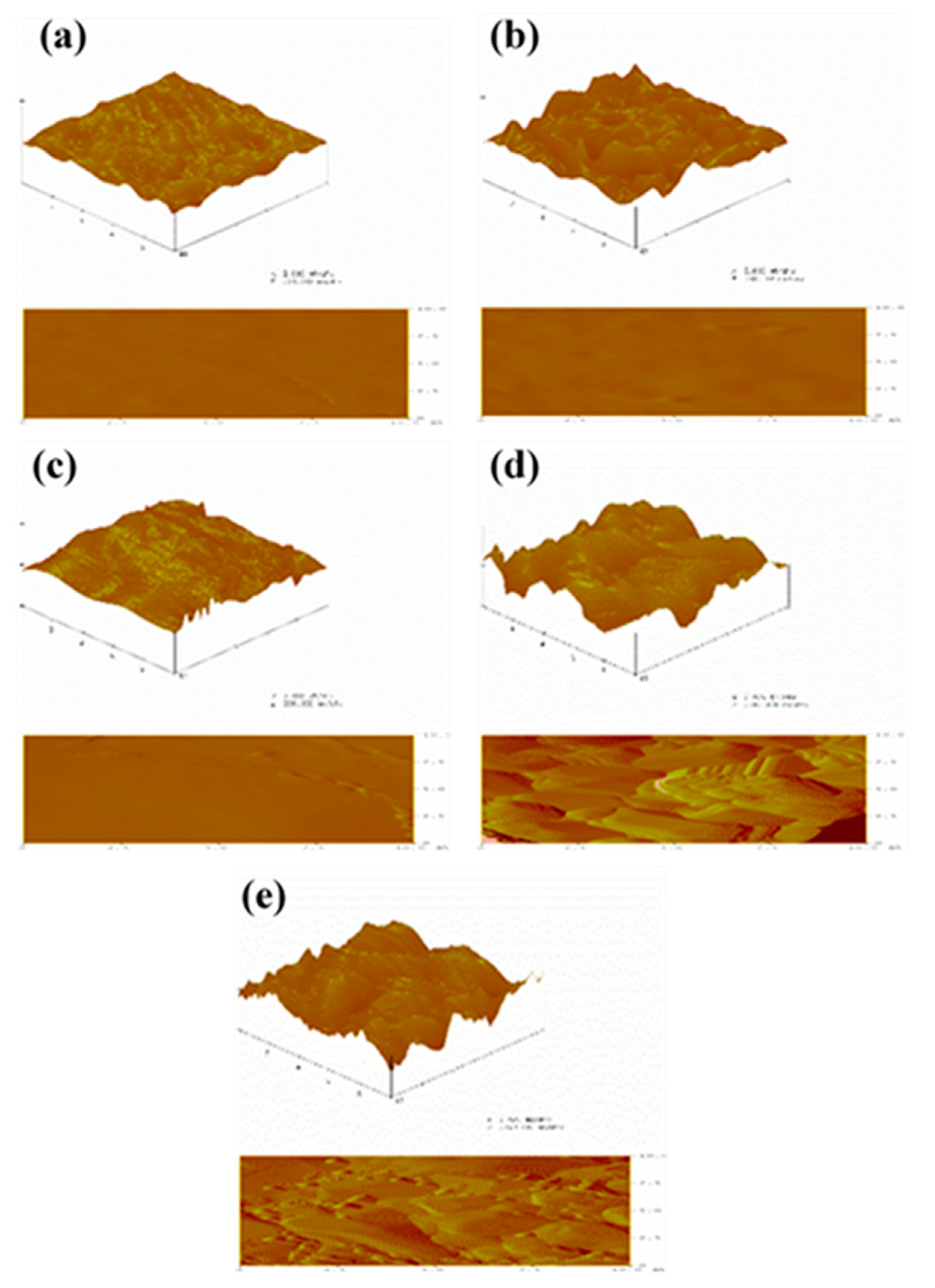 Polymers Free Full Text Effect Of Na2co3 On The Microstructure And Macroscopic Properties And Mechanism Analysis Of Pva Cmc Composite Film Html