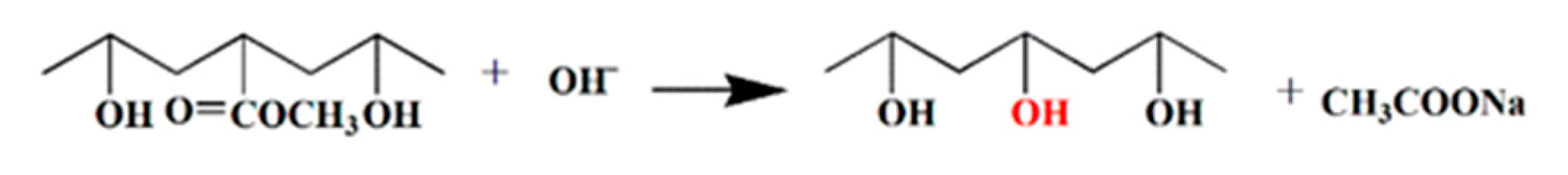 Polymers 12 00453 g011 Polymers 12 00453 g011