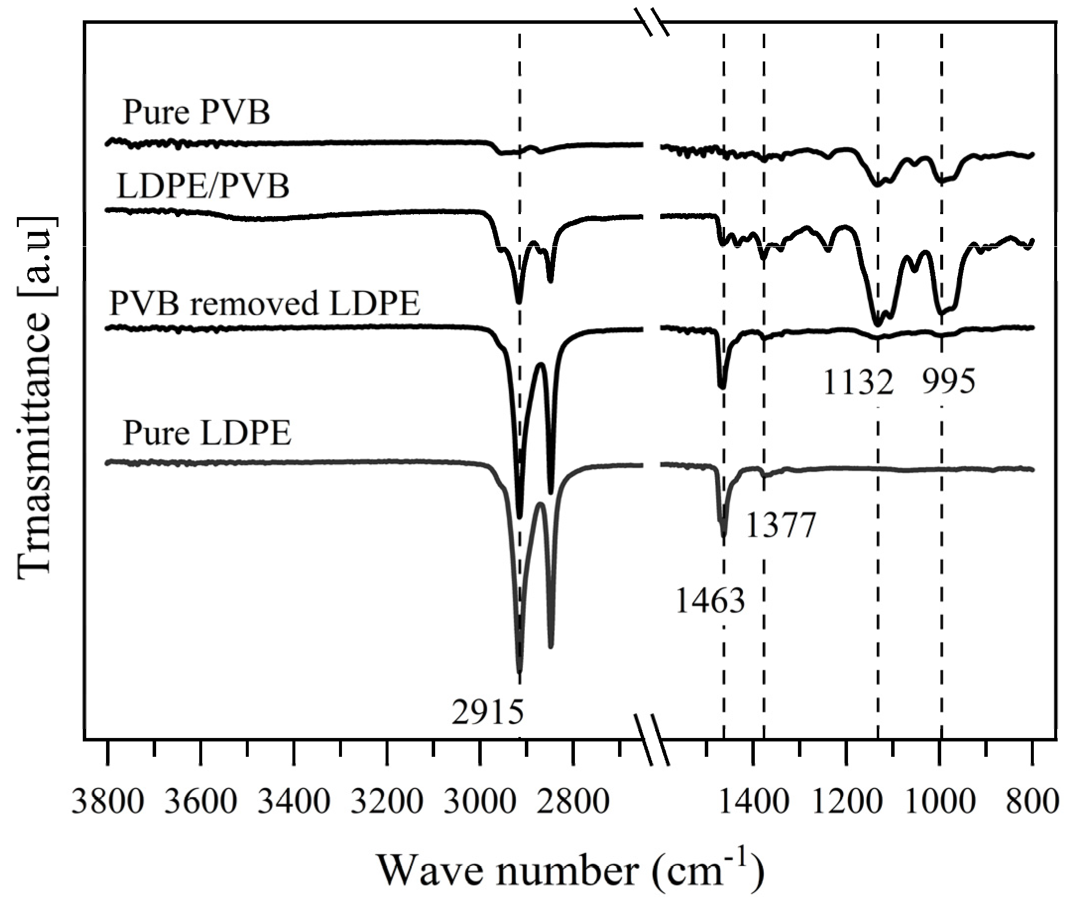 Polymers 12 00457 g008