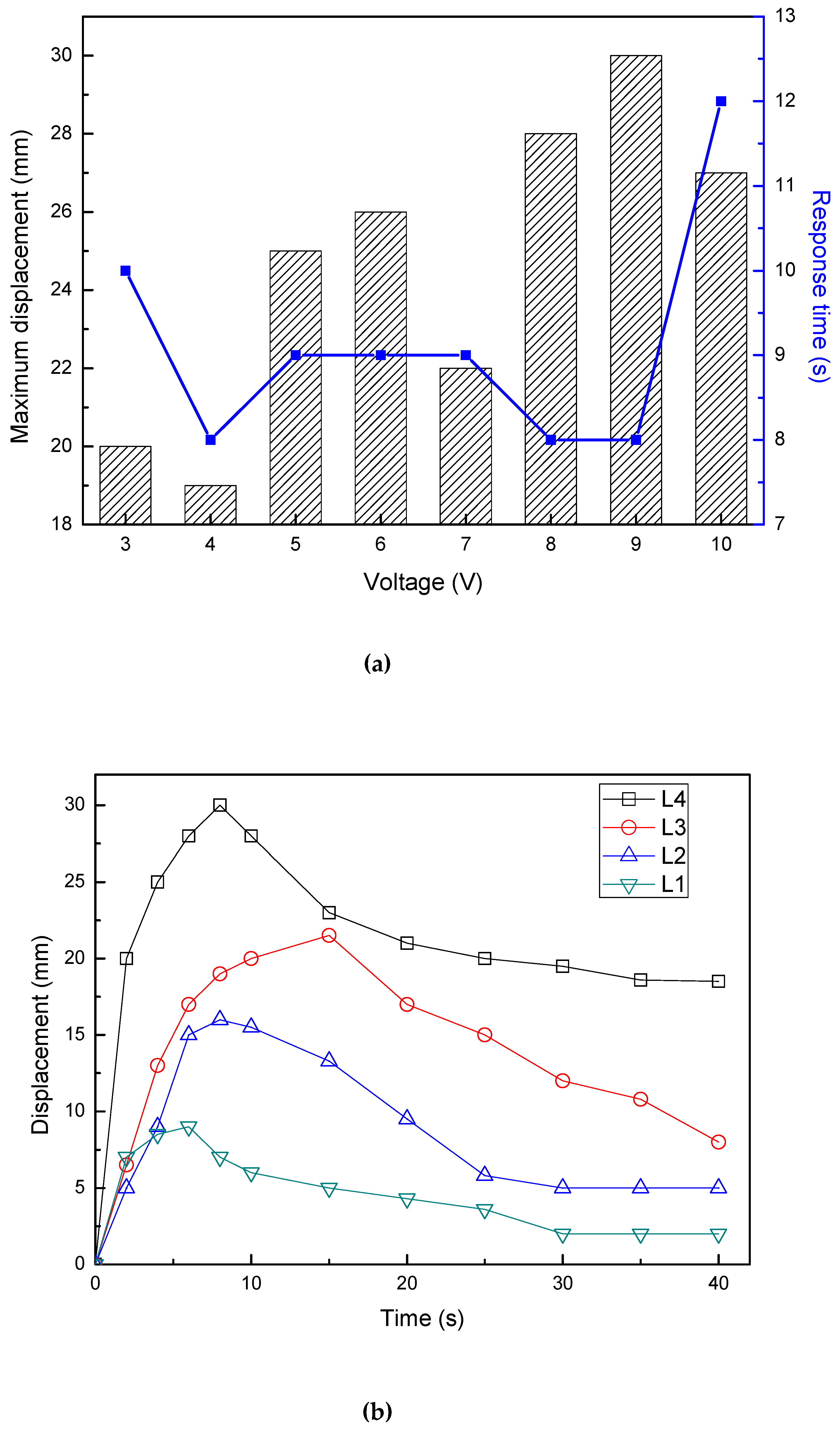 Polymers 12 00460 g006