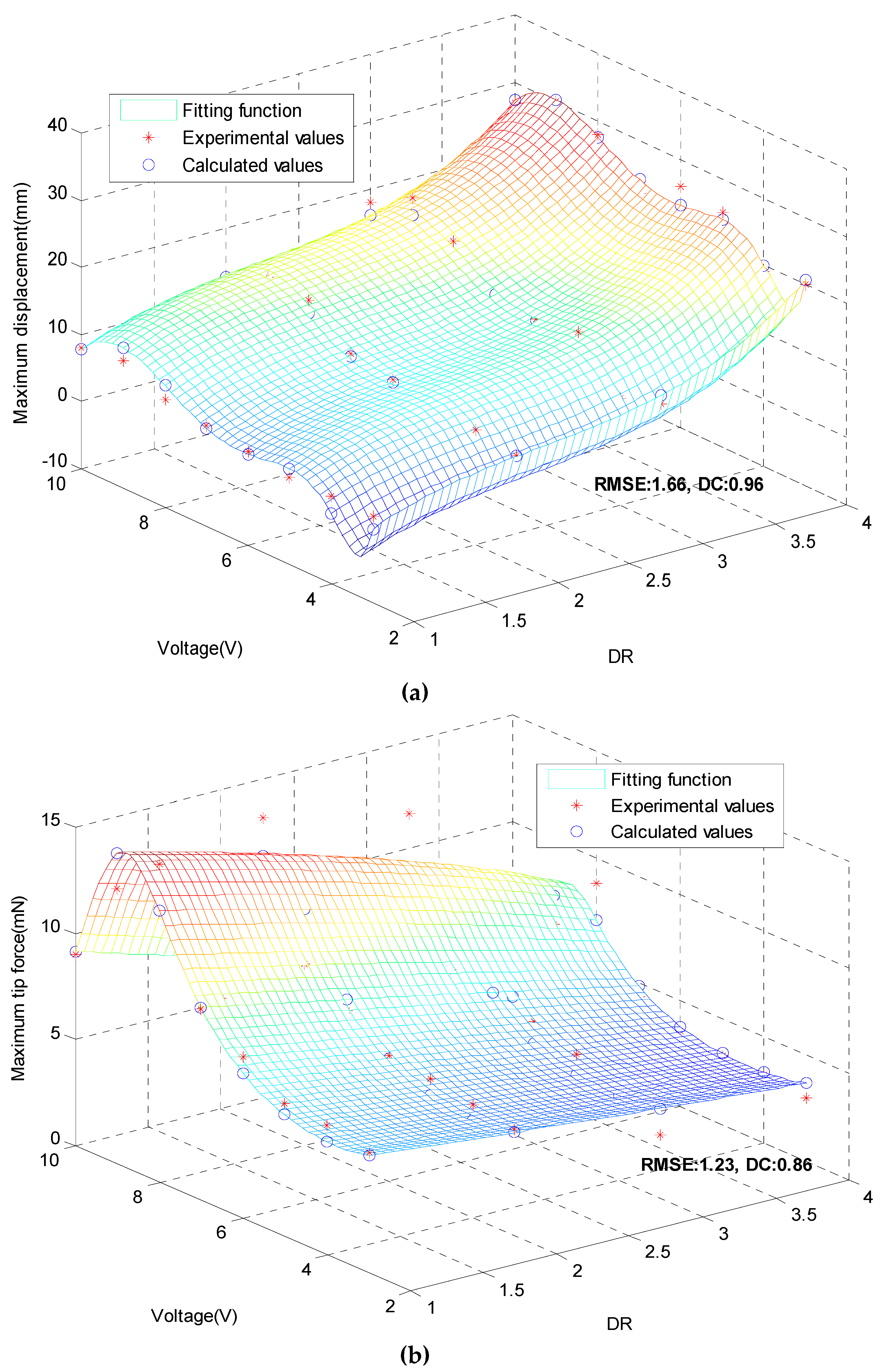 Polymers 12 00460 g008