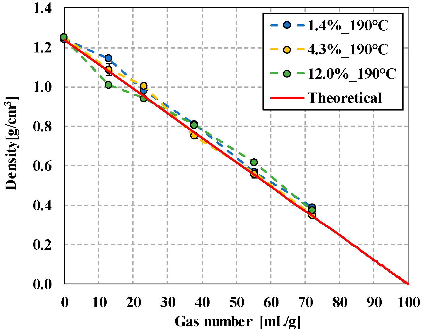 Polymers 12 00463 g007