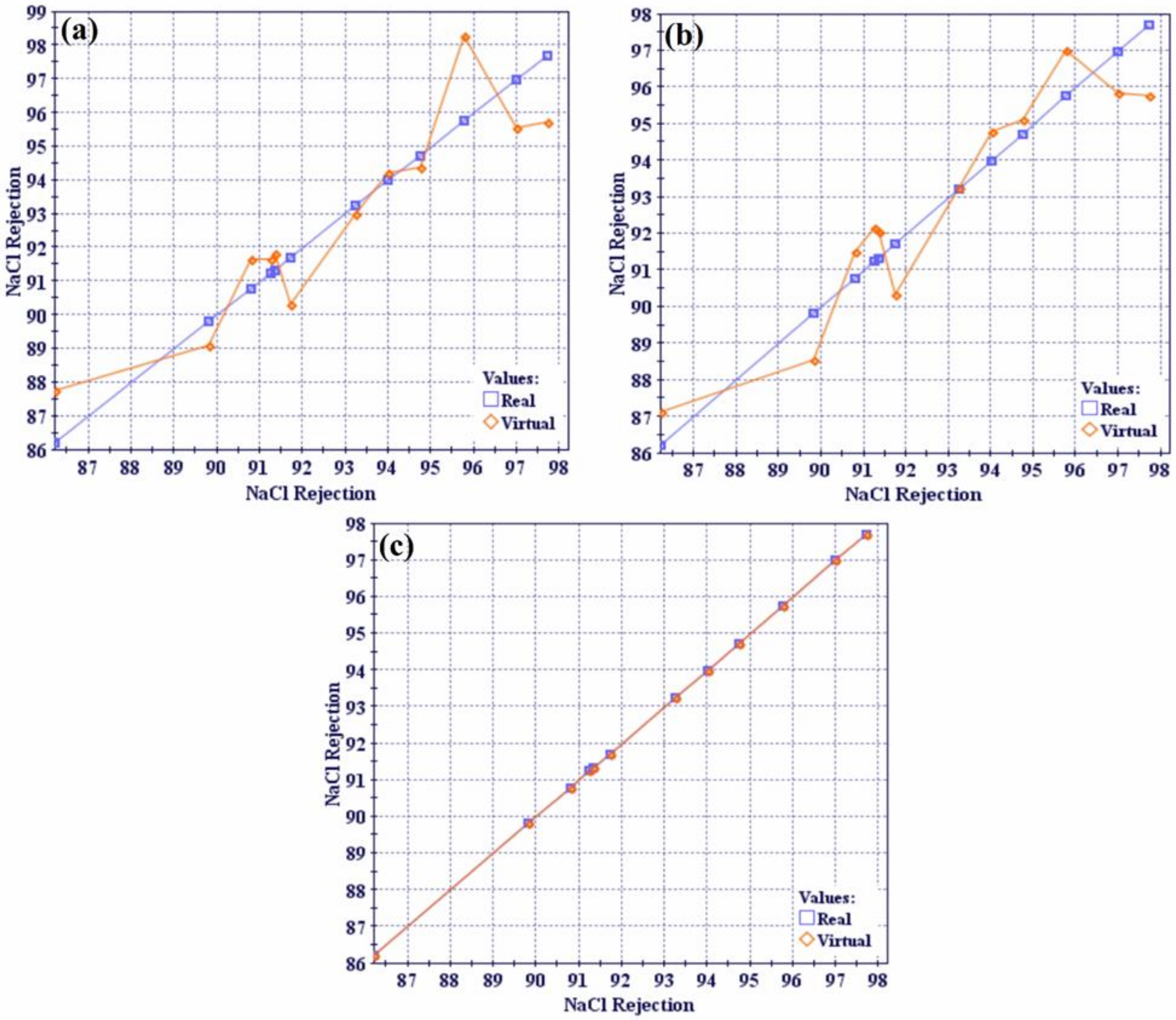 Polymers 12 00494 g009 Polymers 12 00494 g009