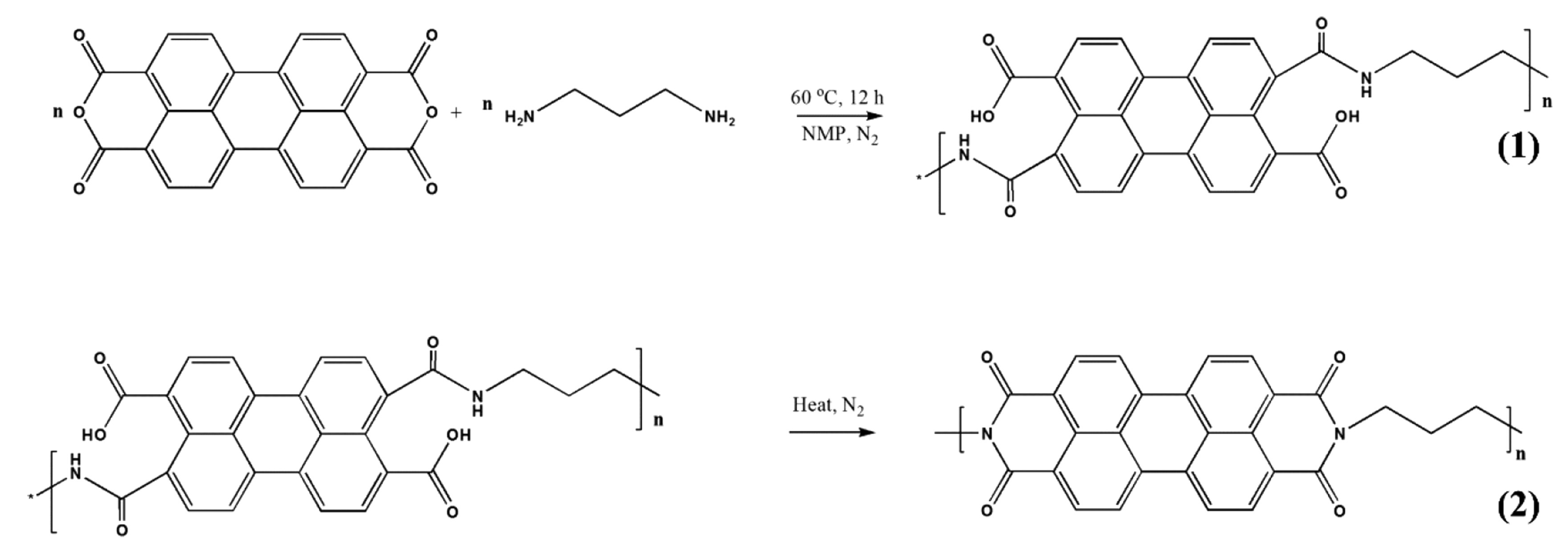 Polymers 12 00505 g010 Polymers 12 00505 g010