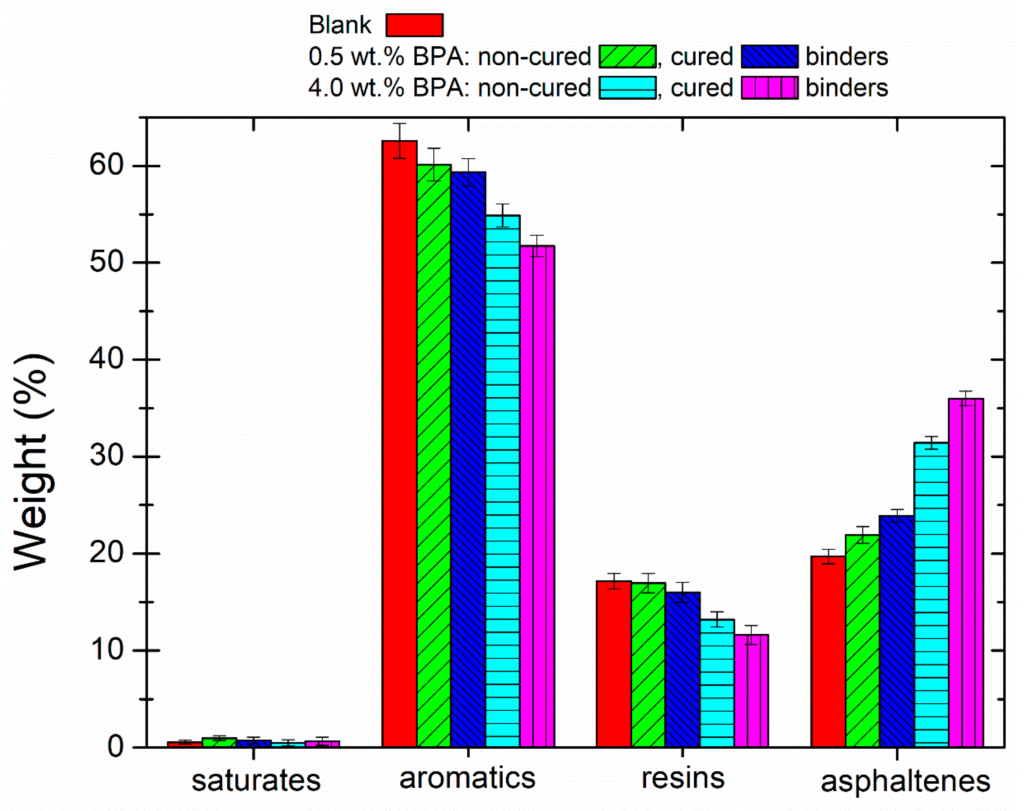 Polymers 12 00508 g007