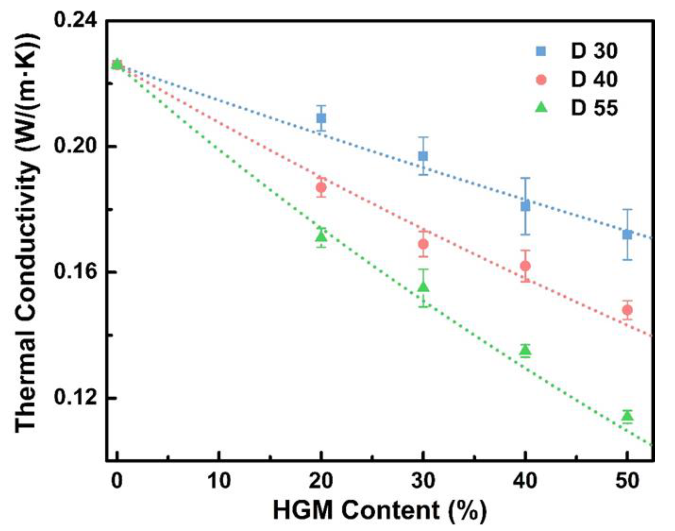 Polymers 12 00518 g004