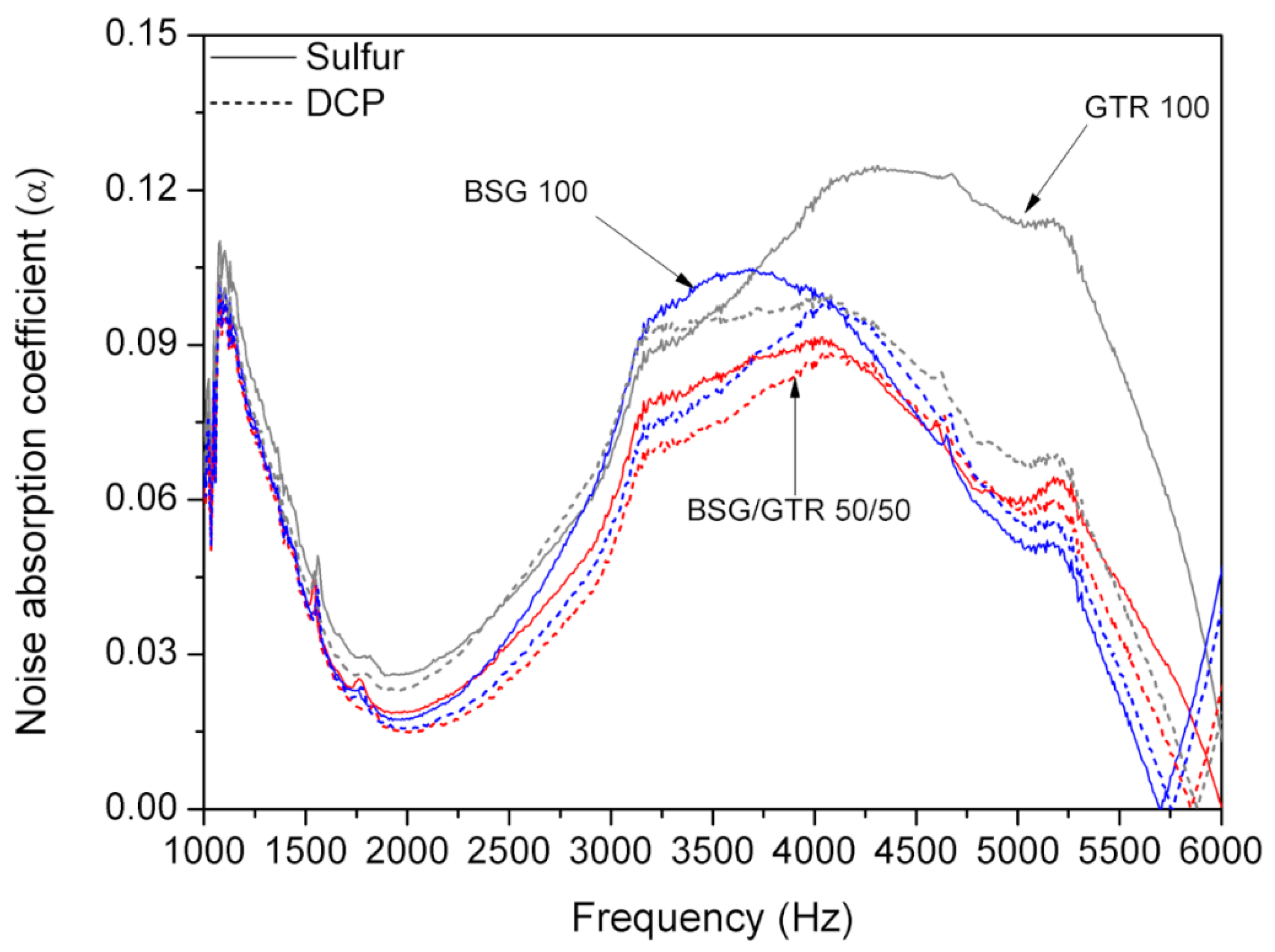 Polymers 12 00545 g008
