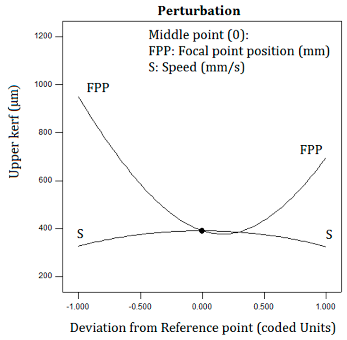 Polymers 12 00550 g007