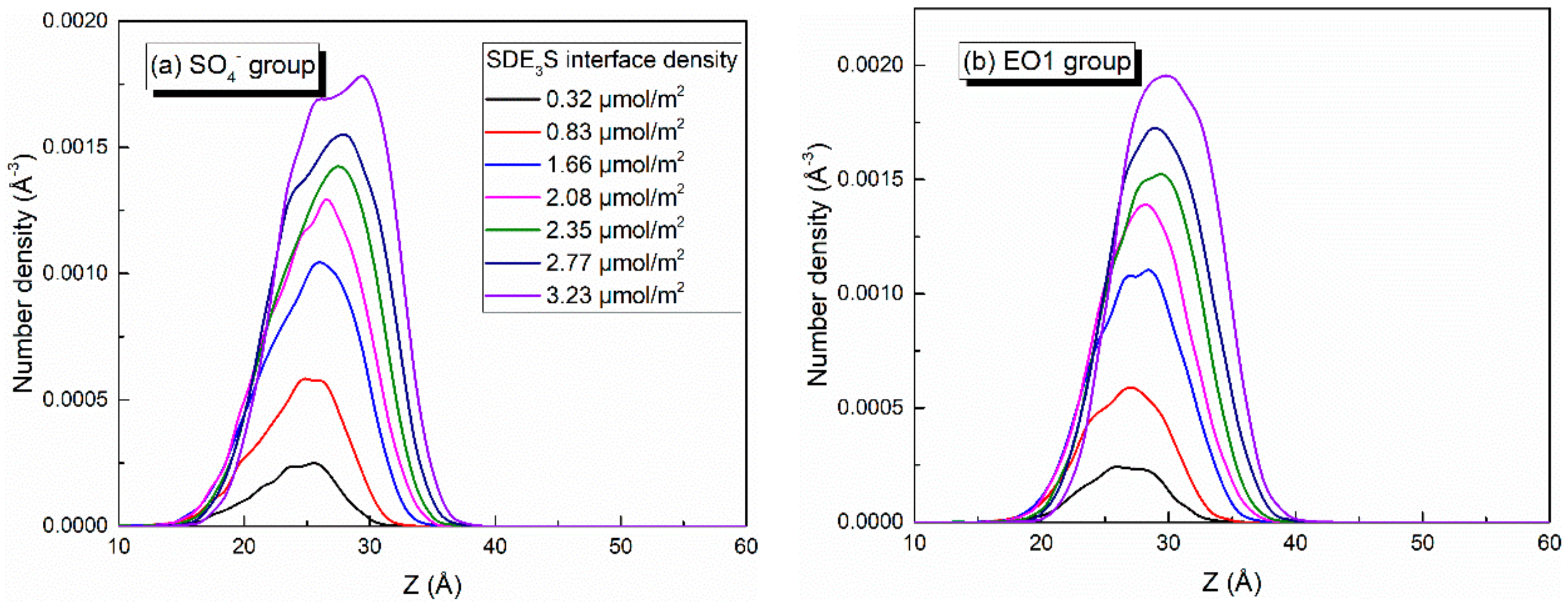 Polymers 12 00571 g008a Polymers 12 00571 g008a