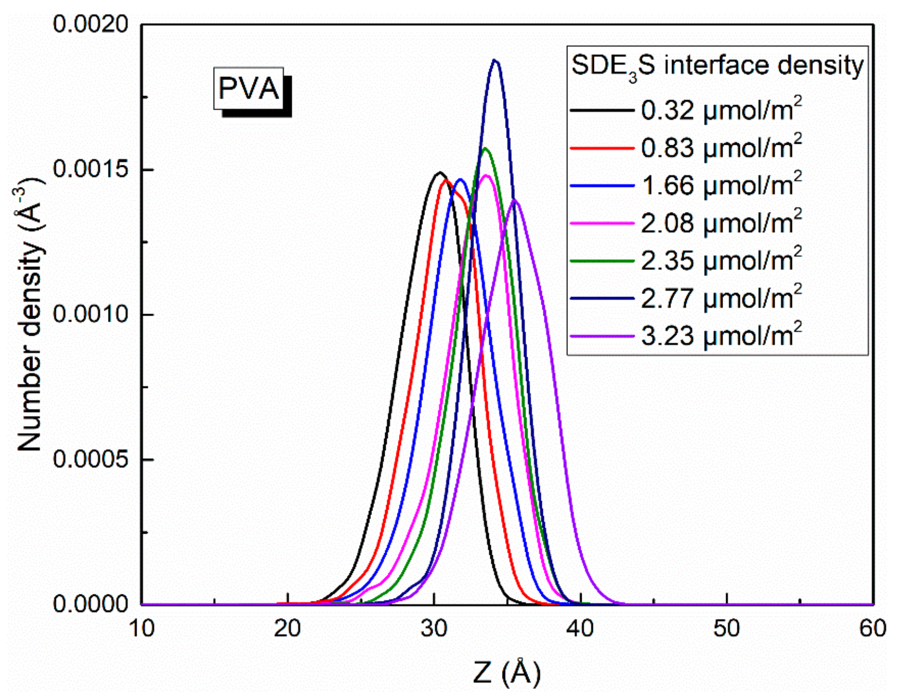 Polymers 12 00571 g009 Polymers 12 00571 g009