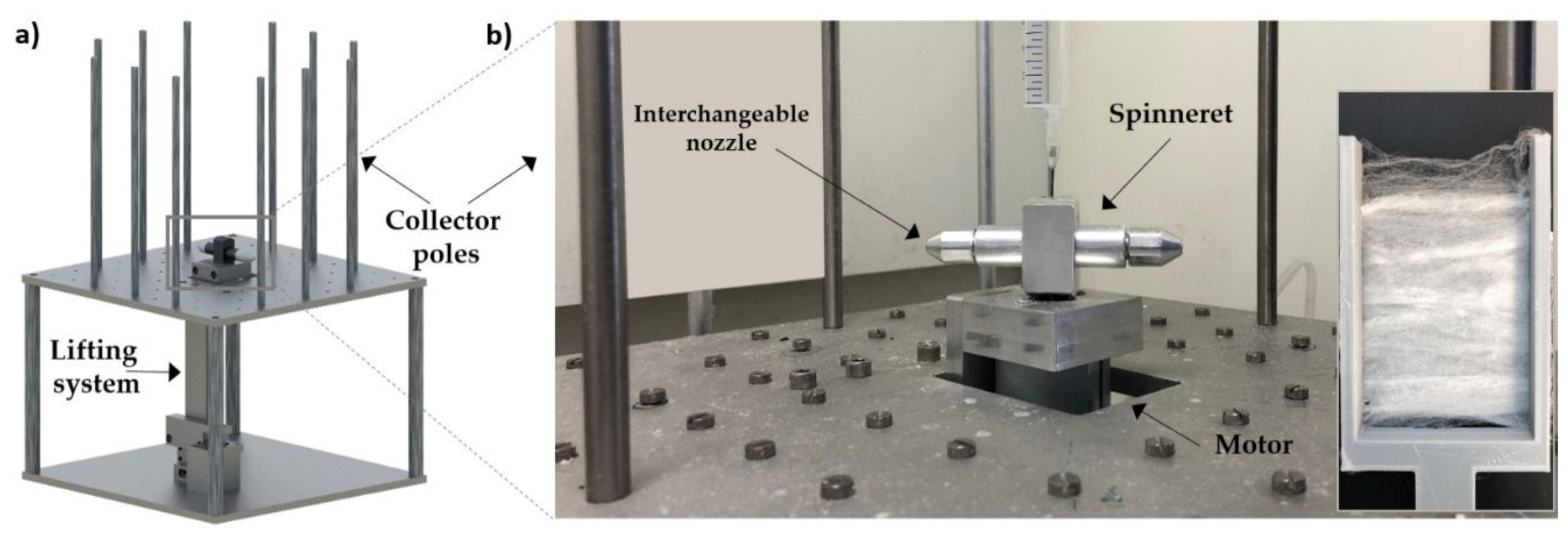 Polymers Free Full Text Influence Of Polymer Concentration And Nozzle Material On Centrifugal Fiber Spinning Html