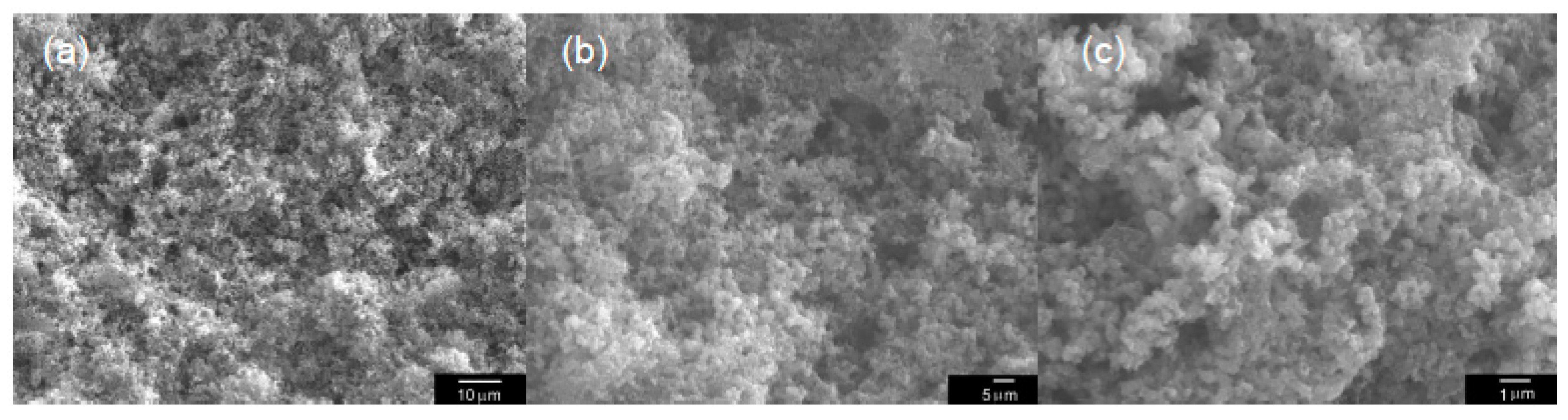 Polymers 12 00579 g010 Polymers 12 00579 g010