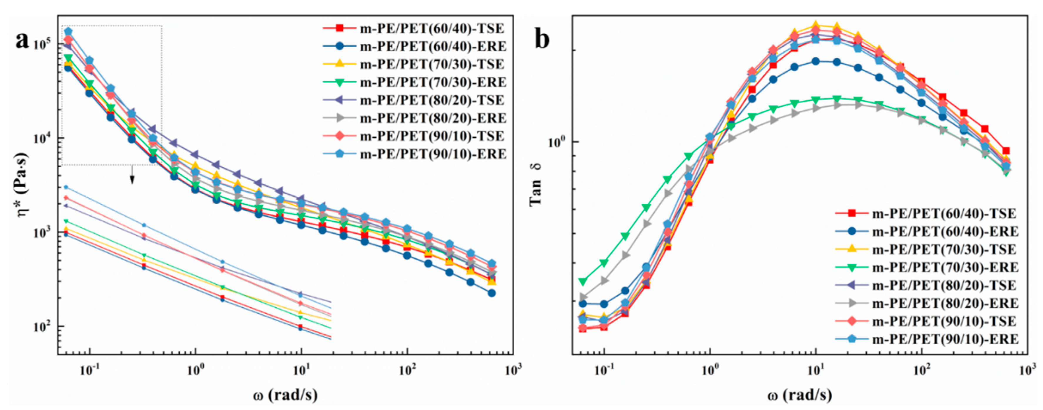 Polymers 12 00585 g008 Polymers 12 00585 g008