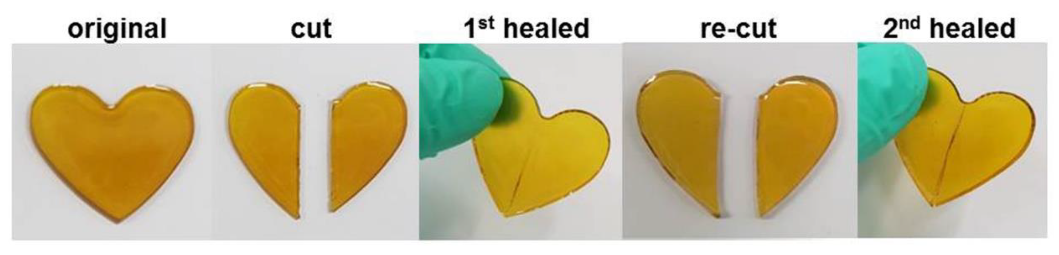 Polymers 12 00603 g008 Polymers 12 00603 g008