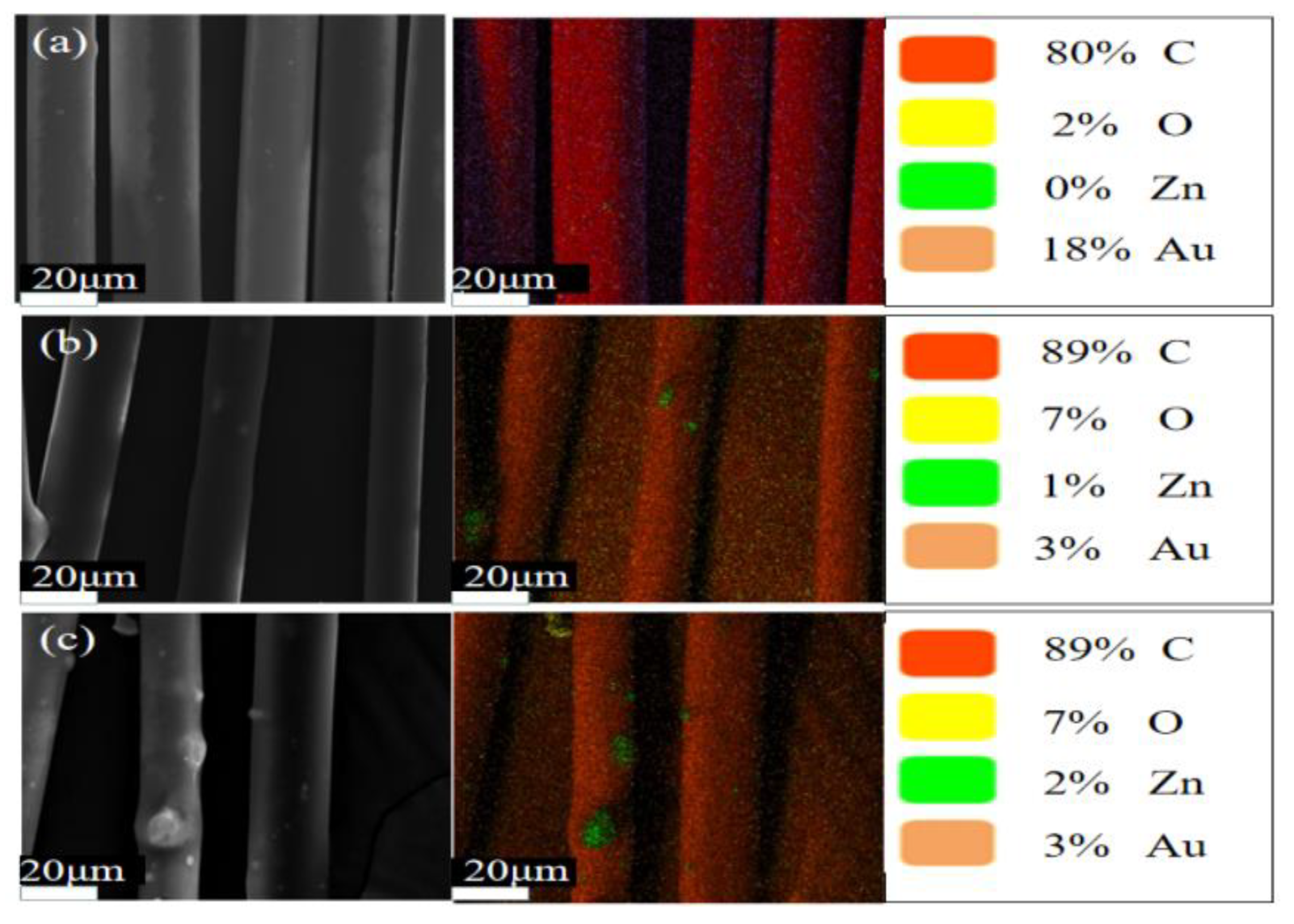 Polymers 12 00606 g004