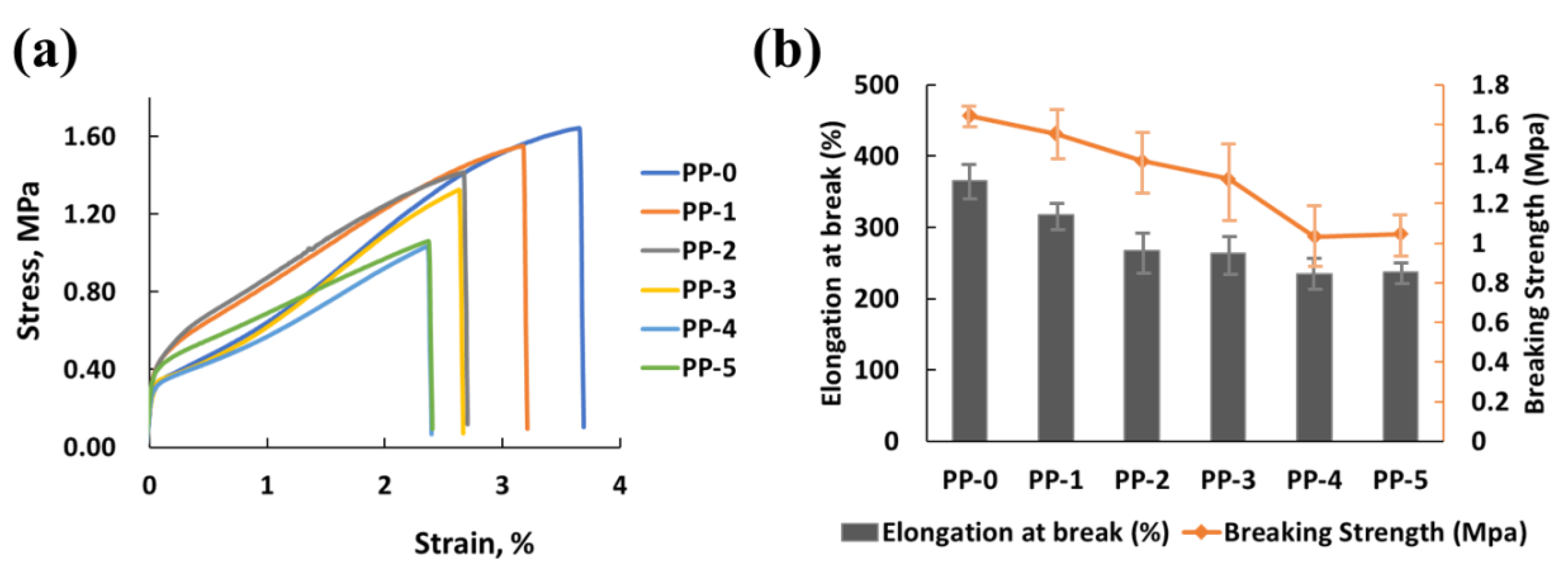 Polymers 12 00606 g008
