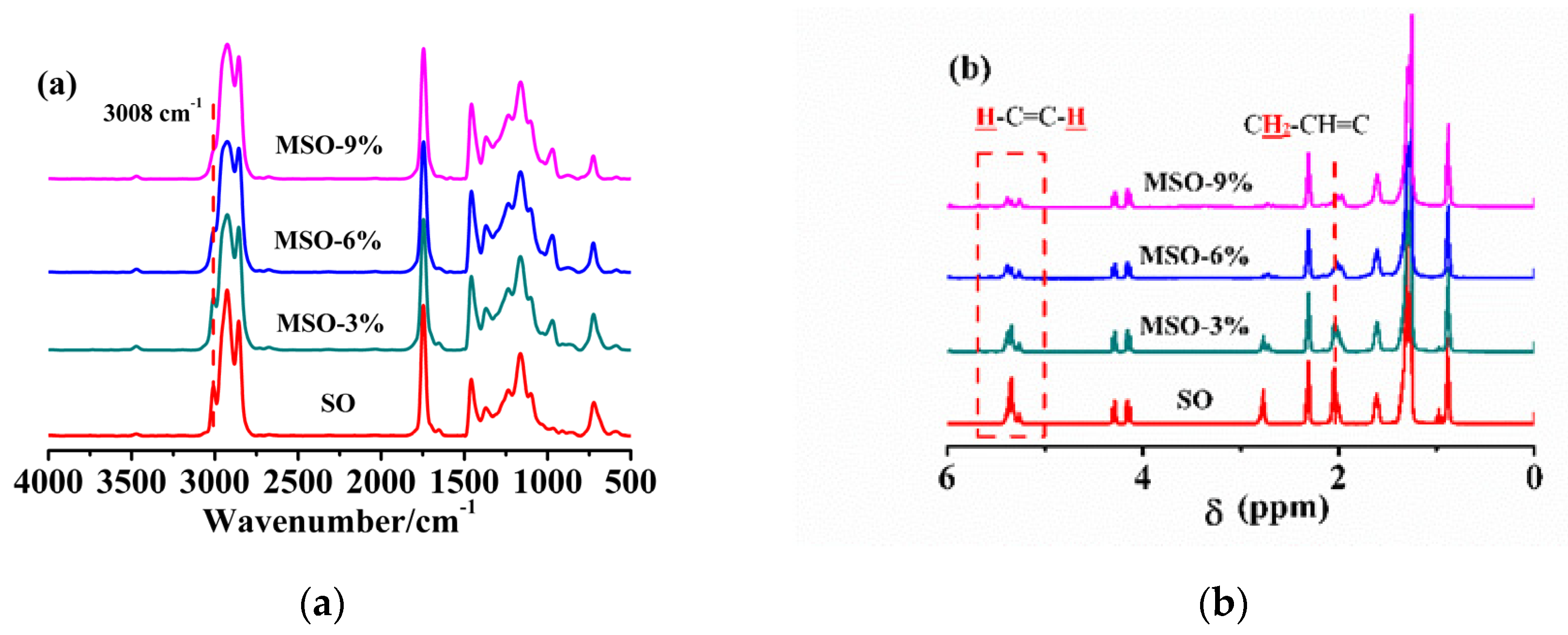 Polymers 12 00623 g001