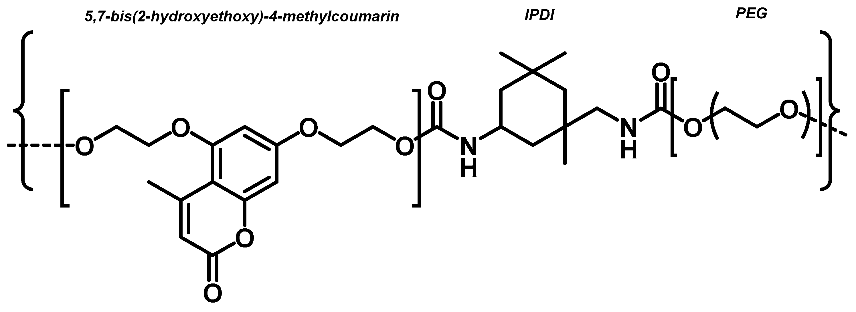 Polymers 12 00630 ch010 Polymers 12 00630 ch010