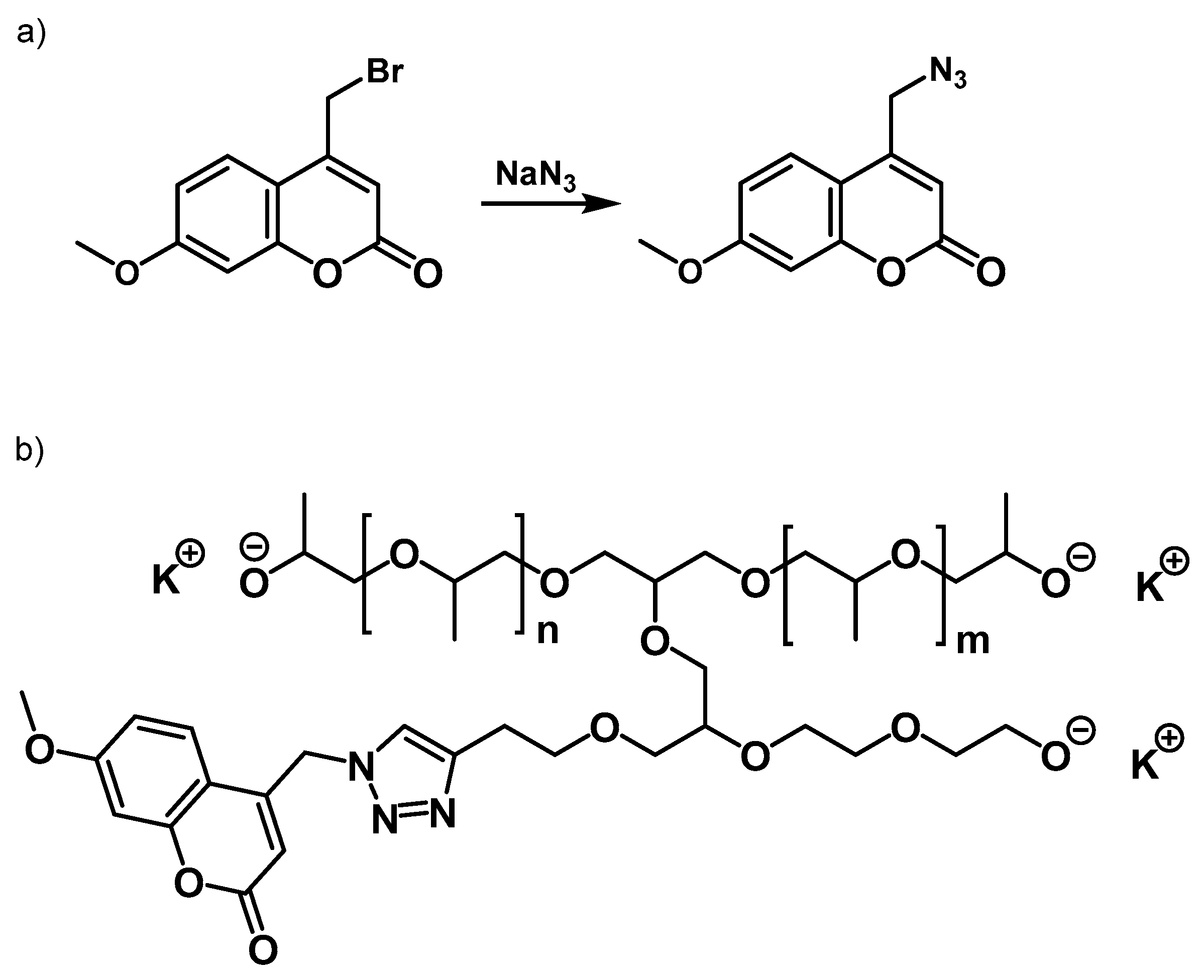 Polymers 12 00630 sch002 Polymers 12 00630 sch002