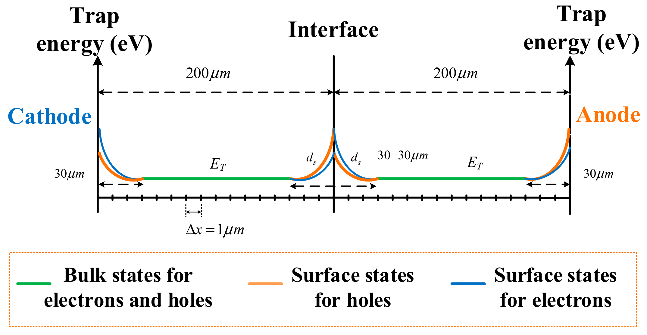 Polymers 12 00634 g005