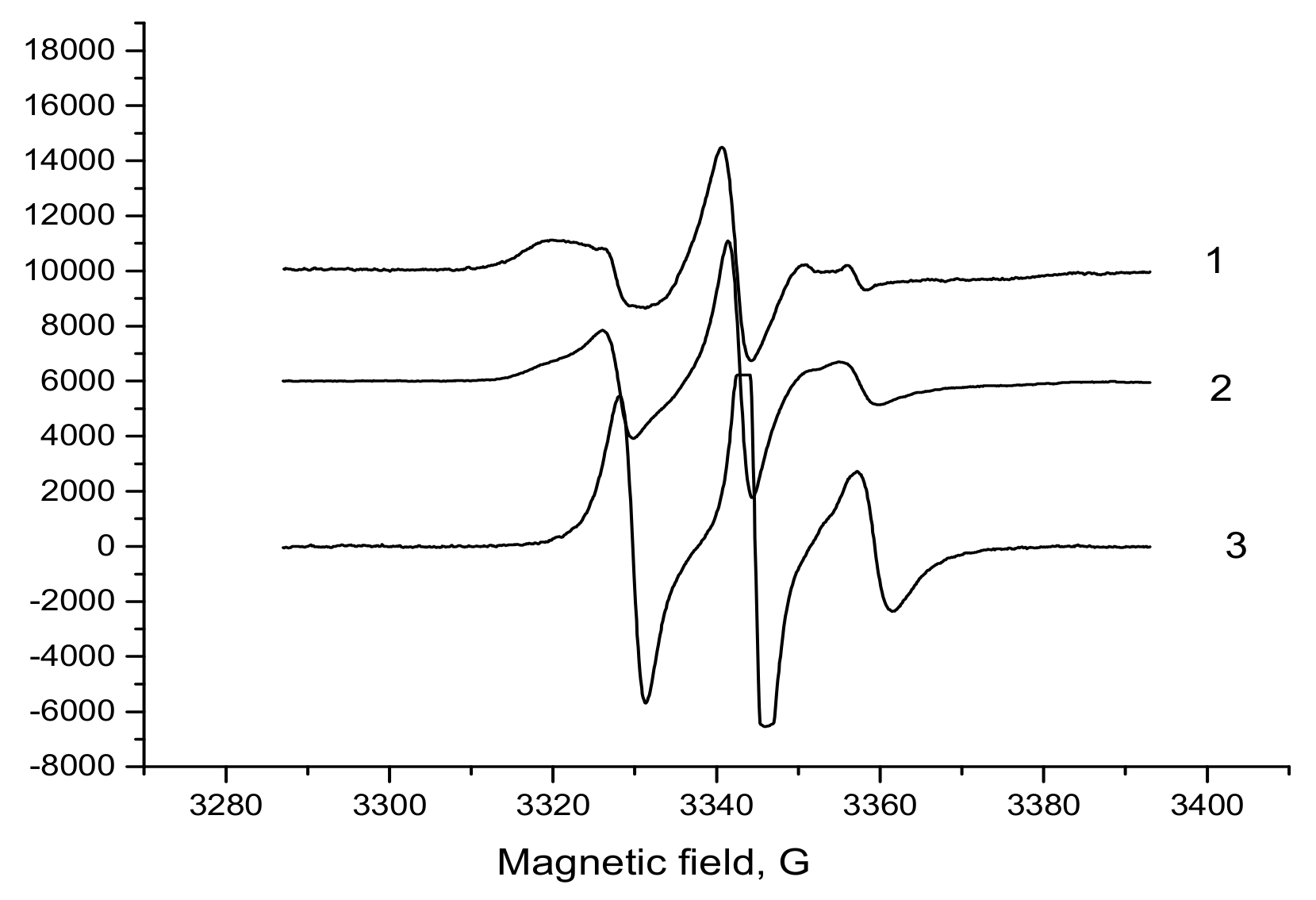 Polymers 12 00647 g003 Polymers 12 00647 g003