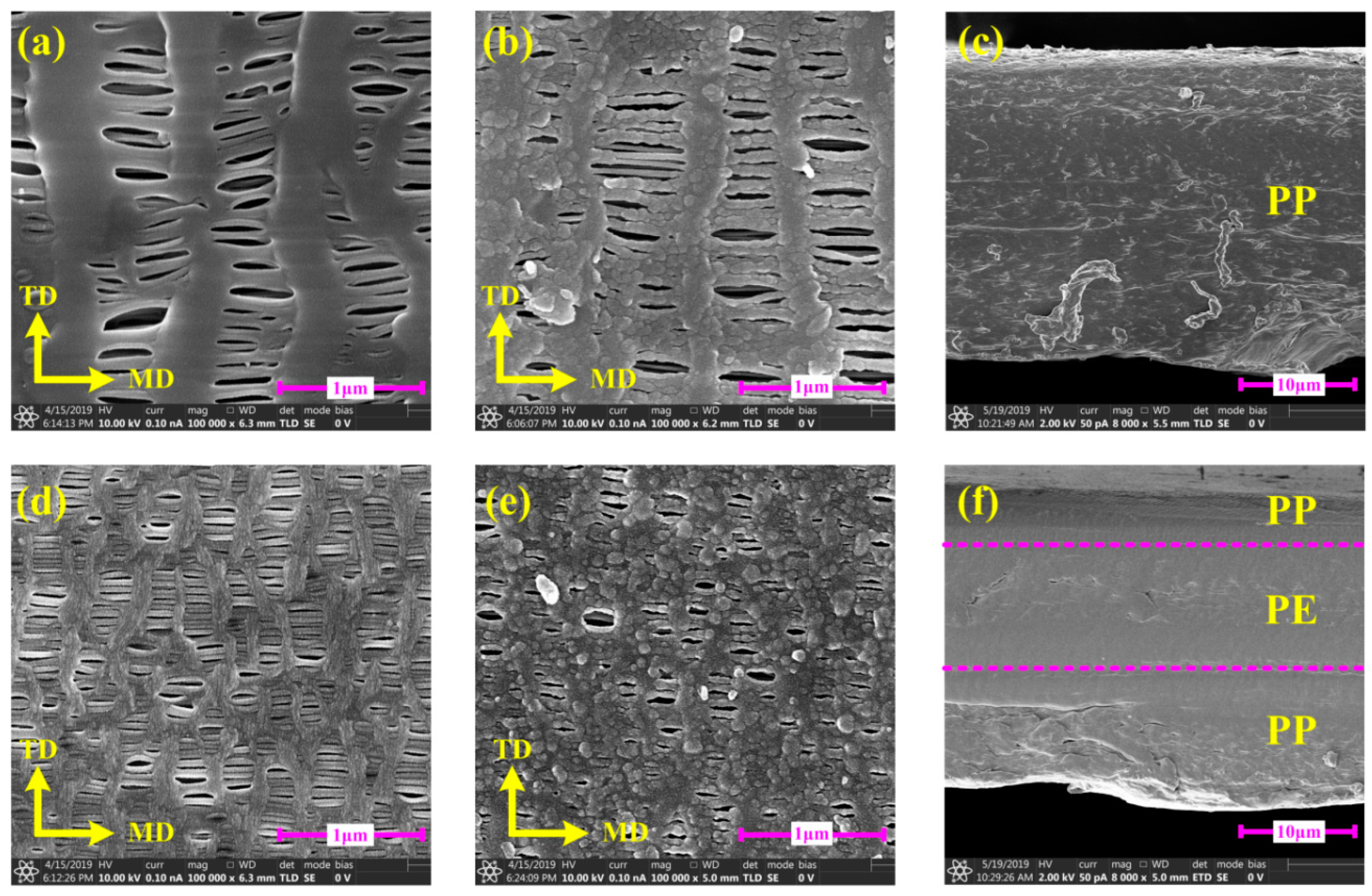 Polymers 12 00648 g003 Polymers 12 00648 g003