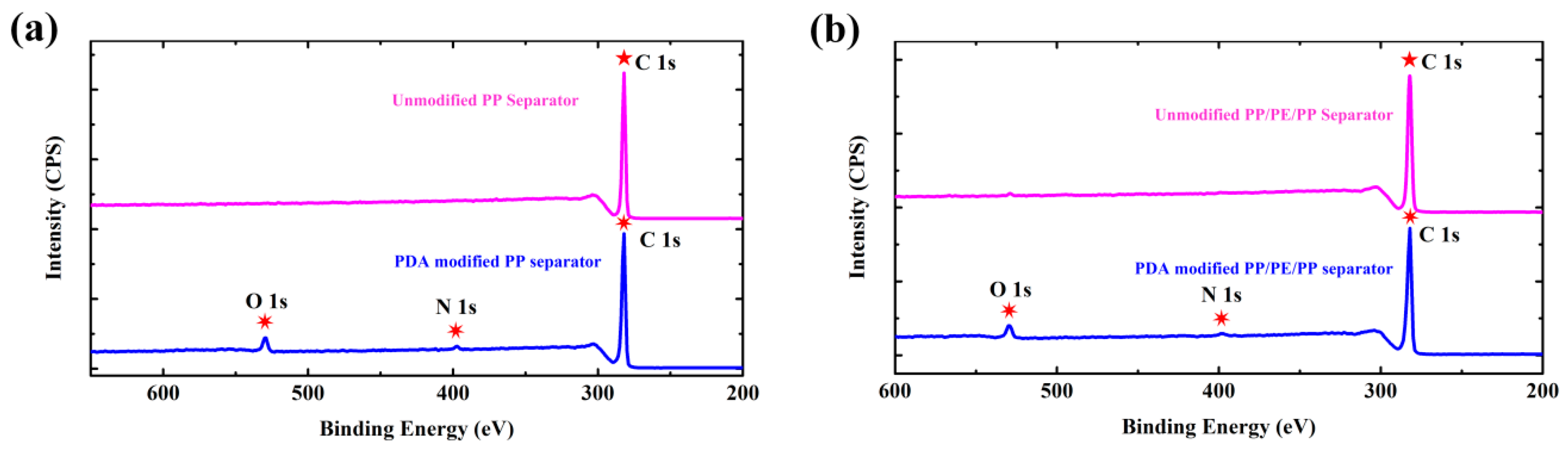 Polymers 12 00648 g004 Polymers 12 00648 g004