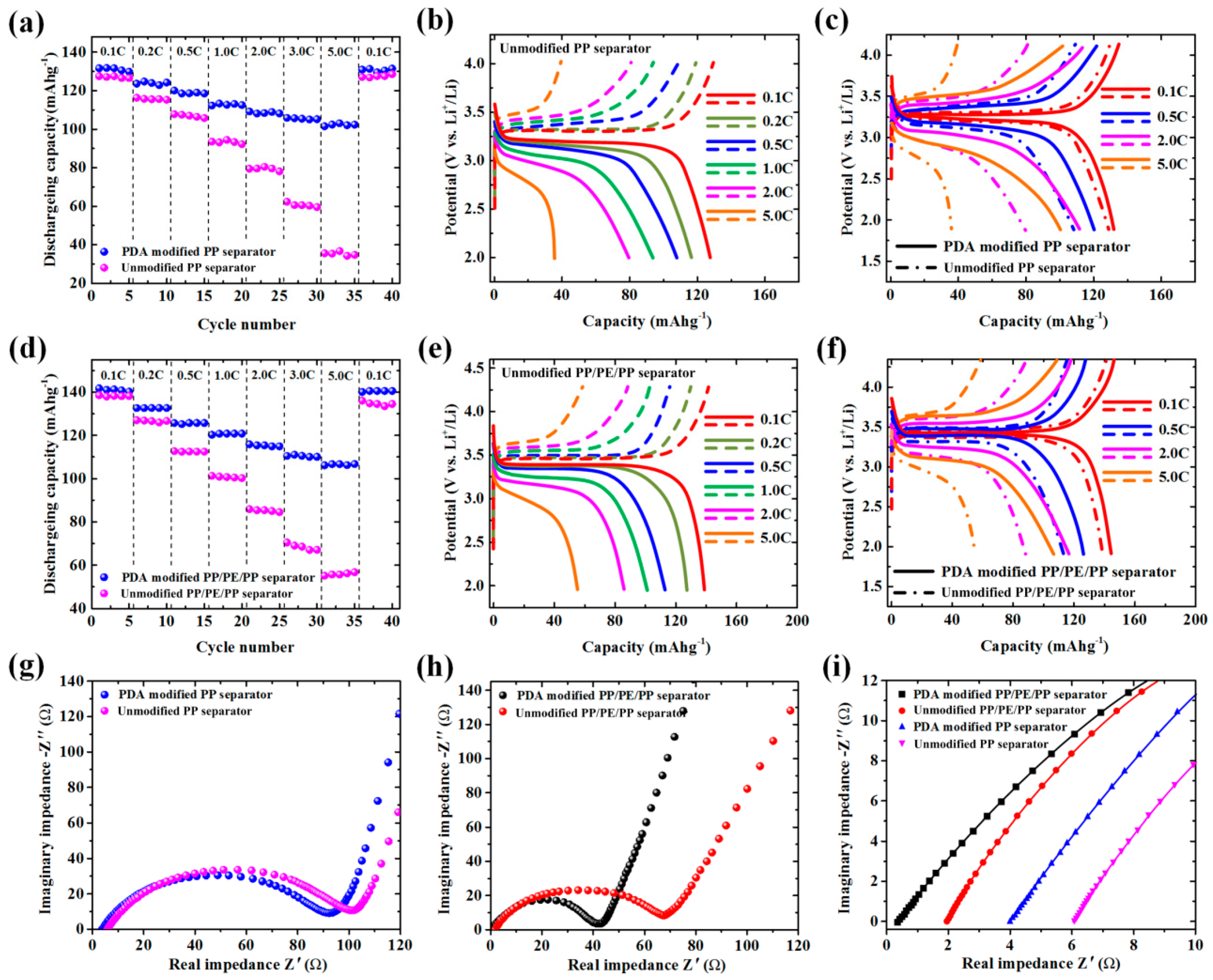 Polymers 12 00648 g008 Polymers 12 00648 g008