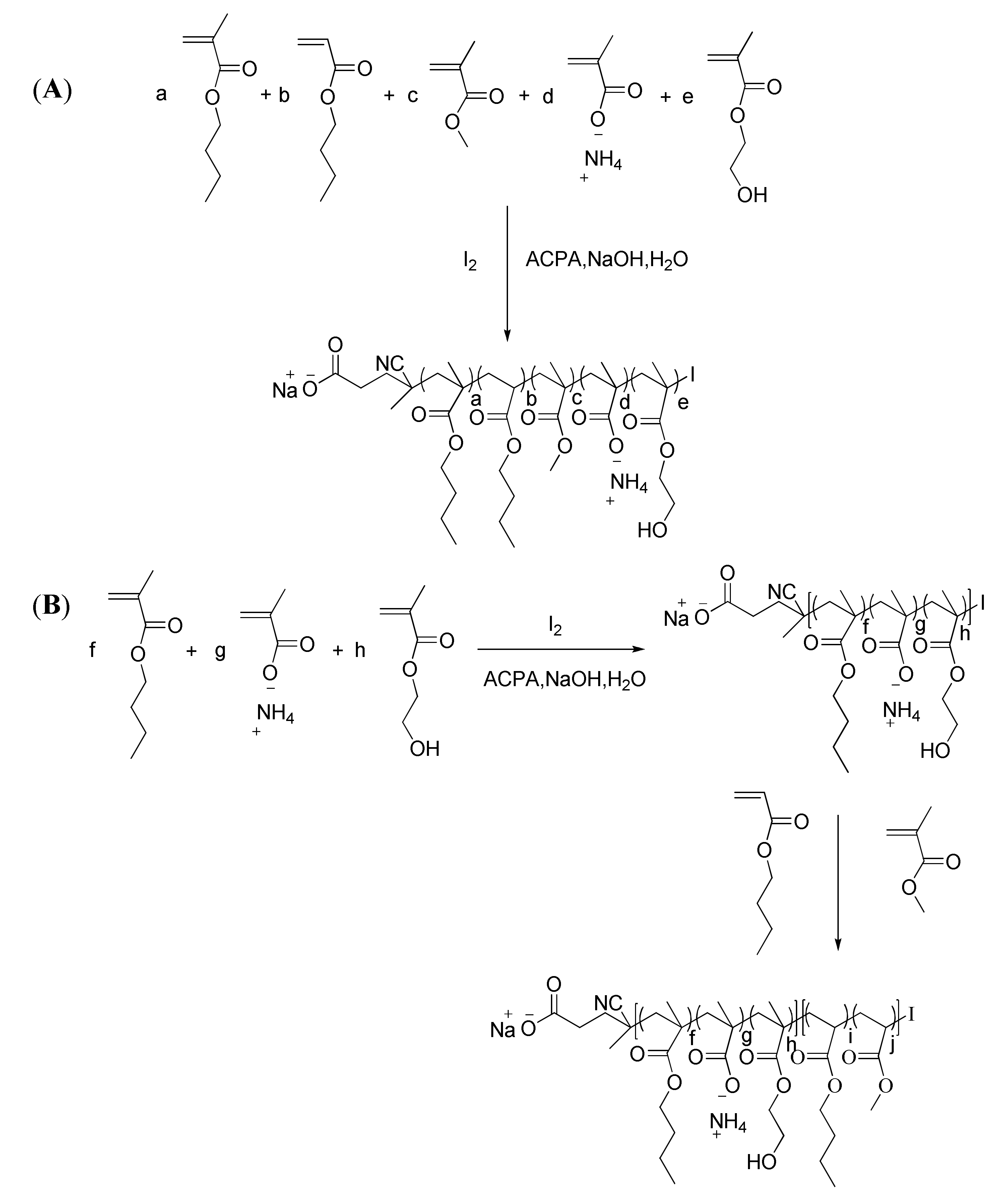 Polymers 12 00730 g001 Polymers 12 00730 g001