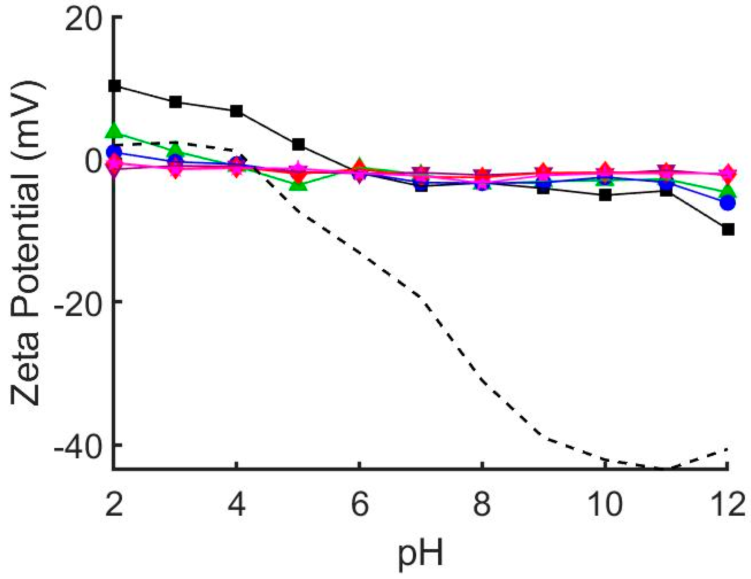 Polymers 12 00745 g001