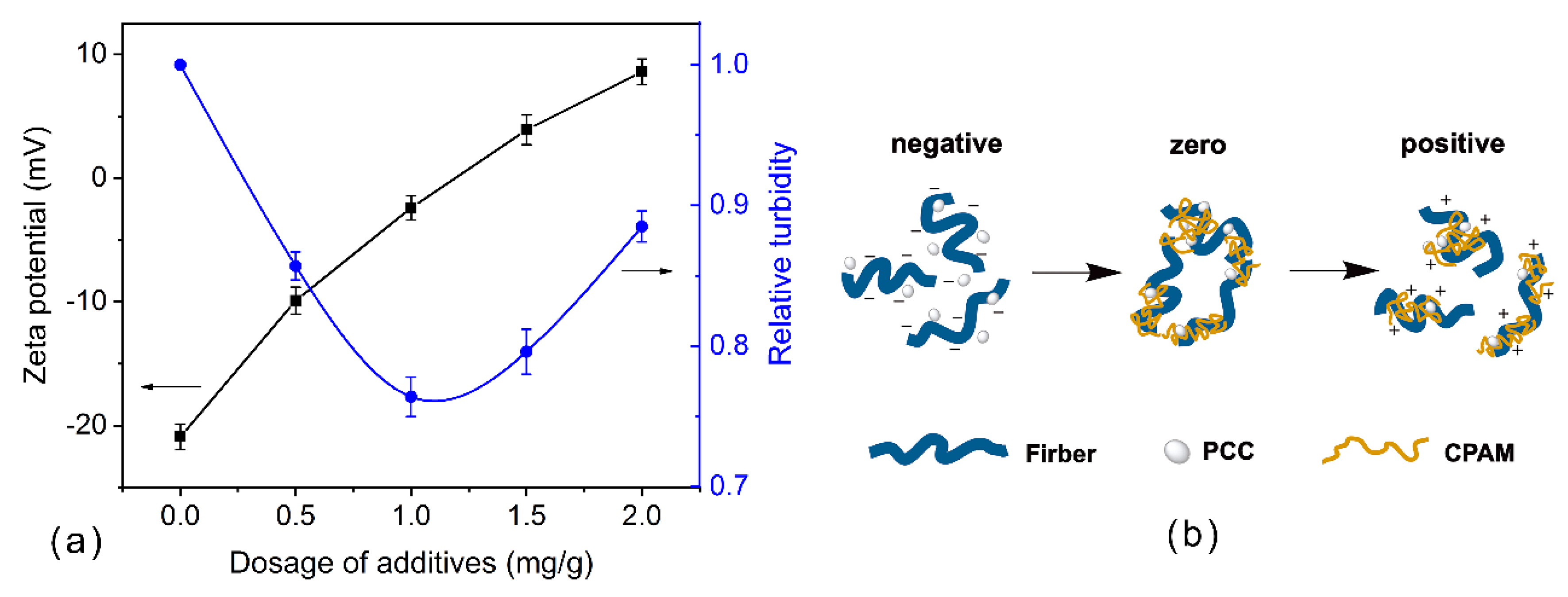 Polymers 12 00746 g004 Polymers 12 00746 g004
