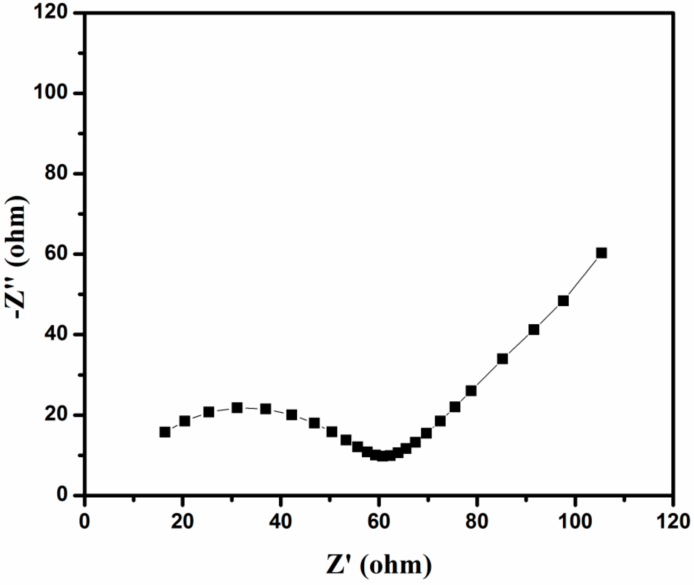 Polymers 12 00755 g011