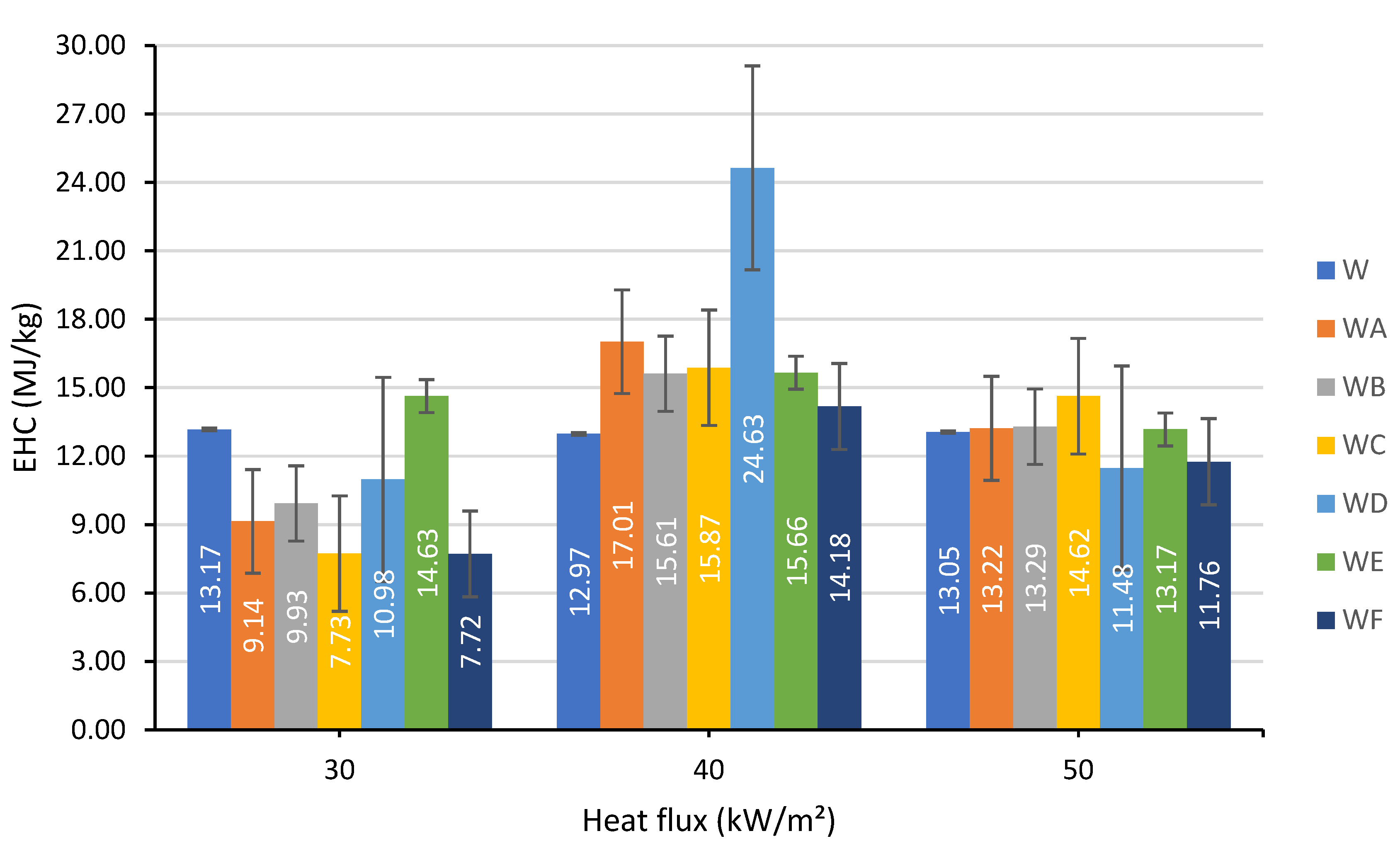 Polymers 12 00757 g004