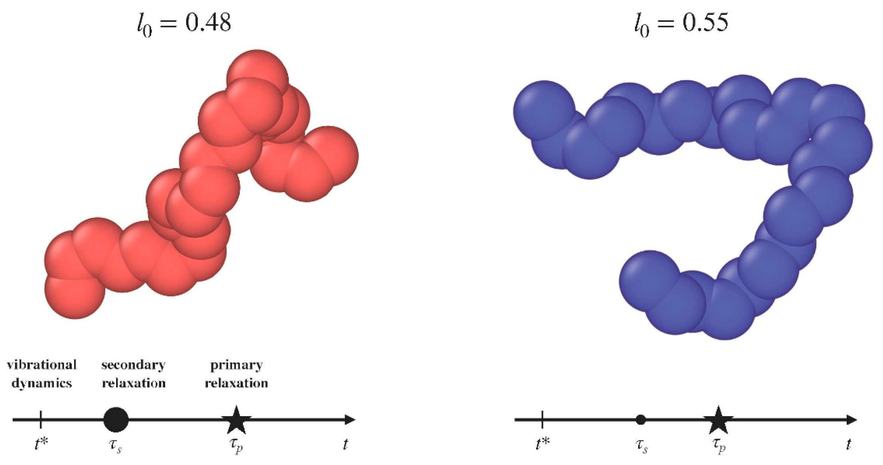 Polymers 12 00761 g001 Polymers 12 00761 g001