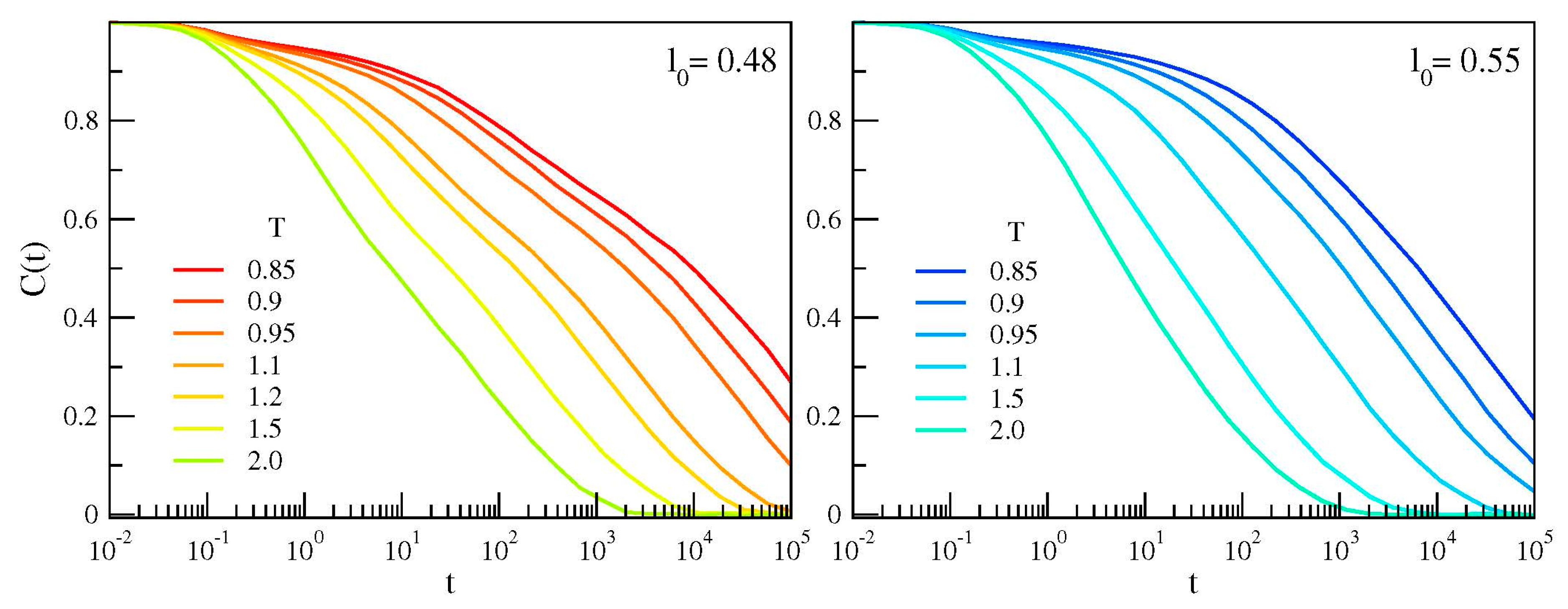Polymers 12 00761 g002 Polymers 12 00761 g002