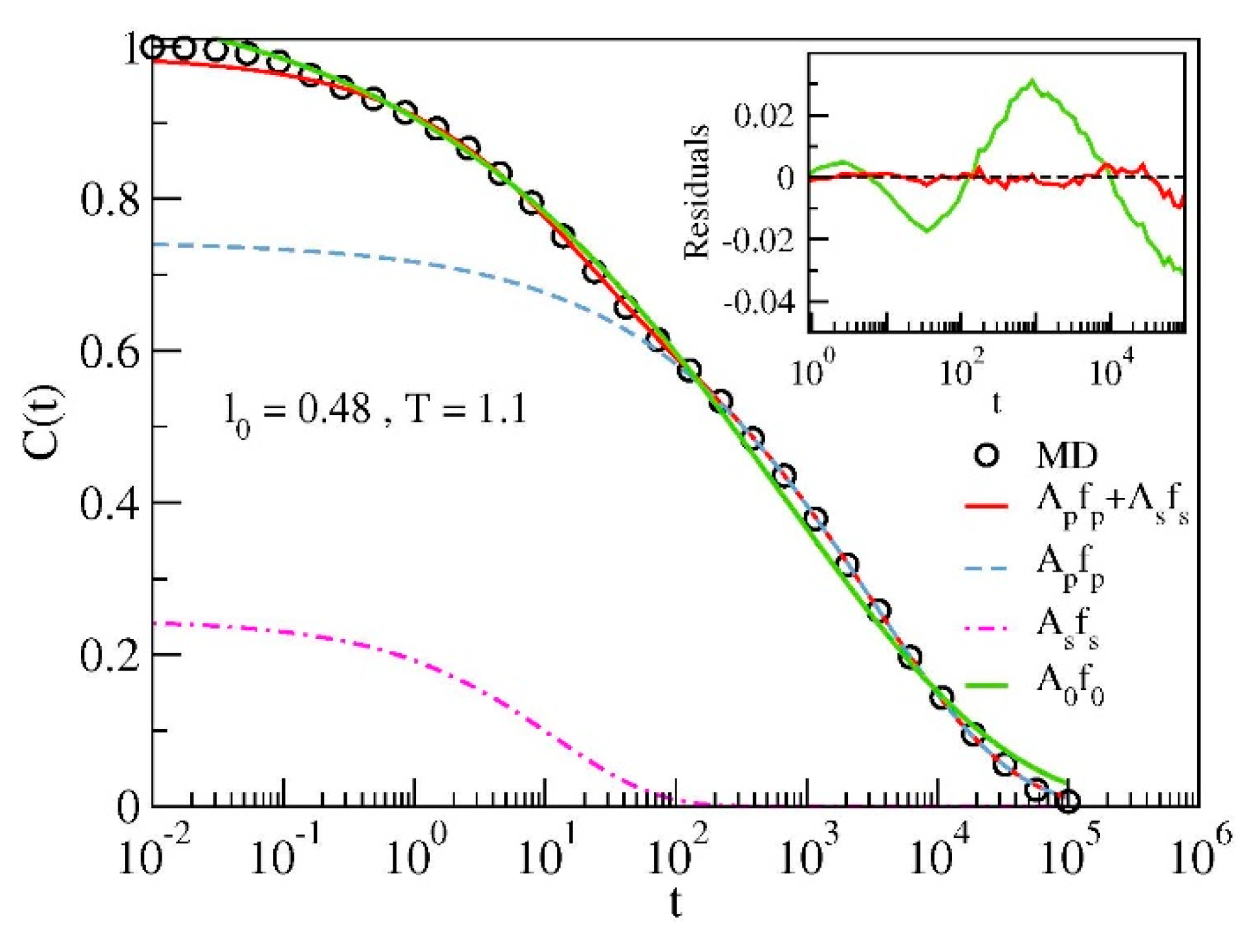 Polymers 12 00761 g003 Polymers 12 00761 g003
