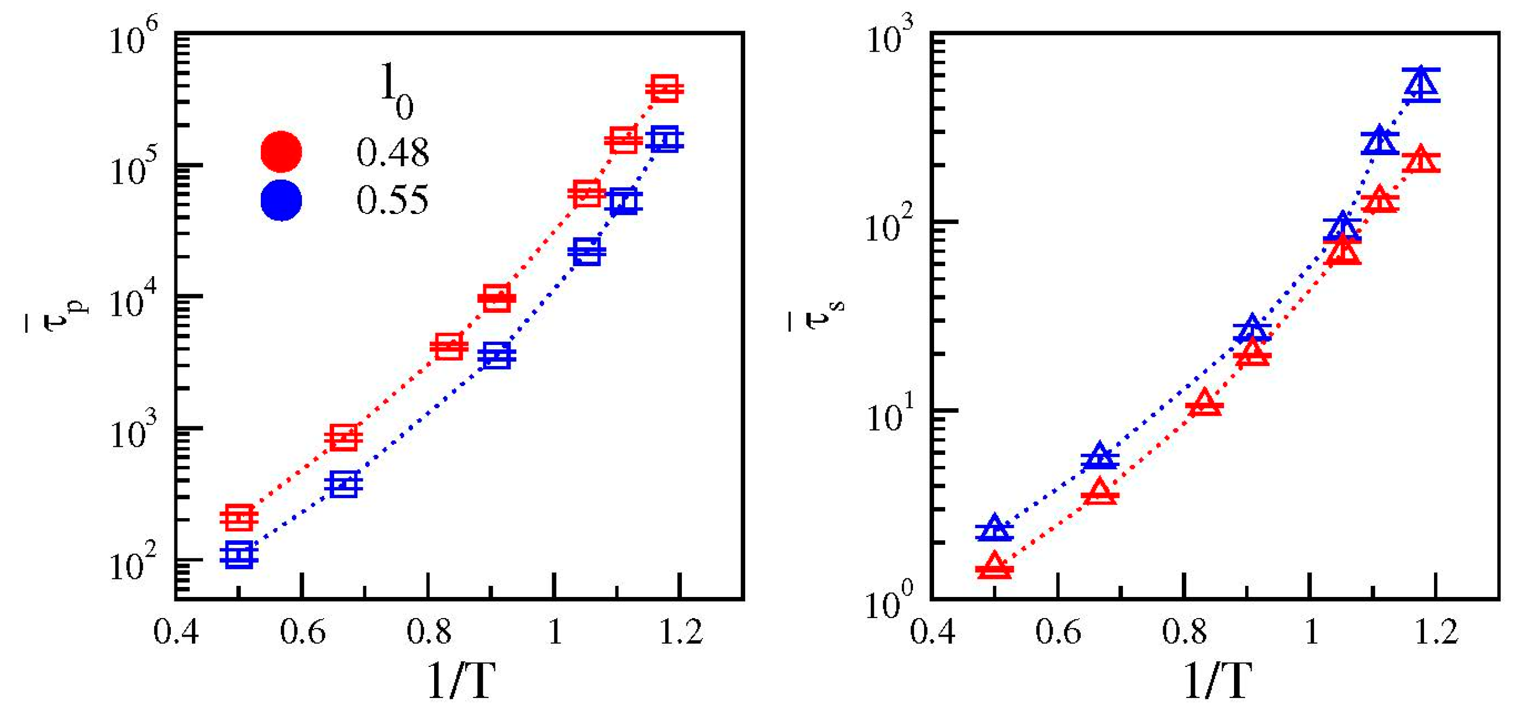 Polymers 12 00761 g005 Polymers 12 00761 g005