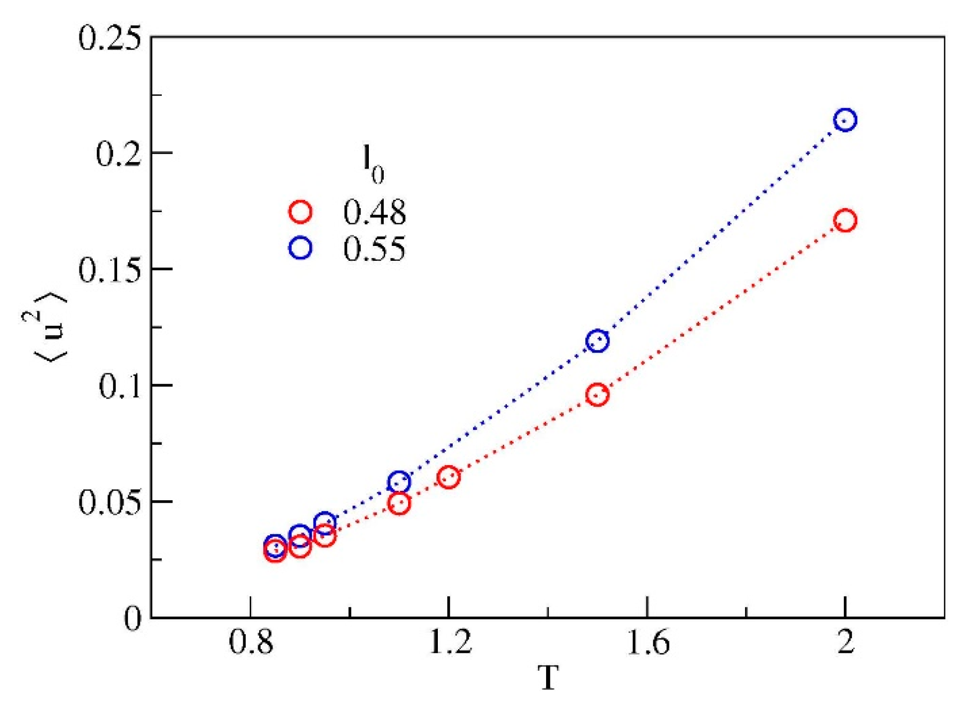 Polymers 12 00761 g007 Polymers 12 00761 g007