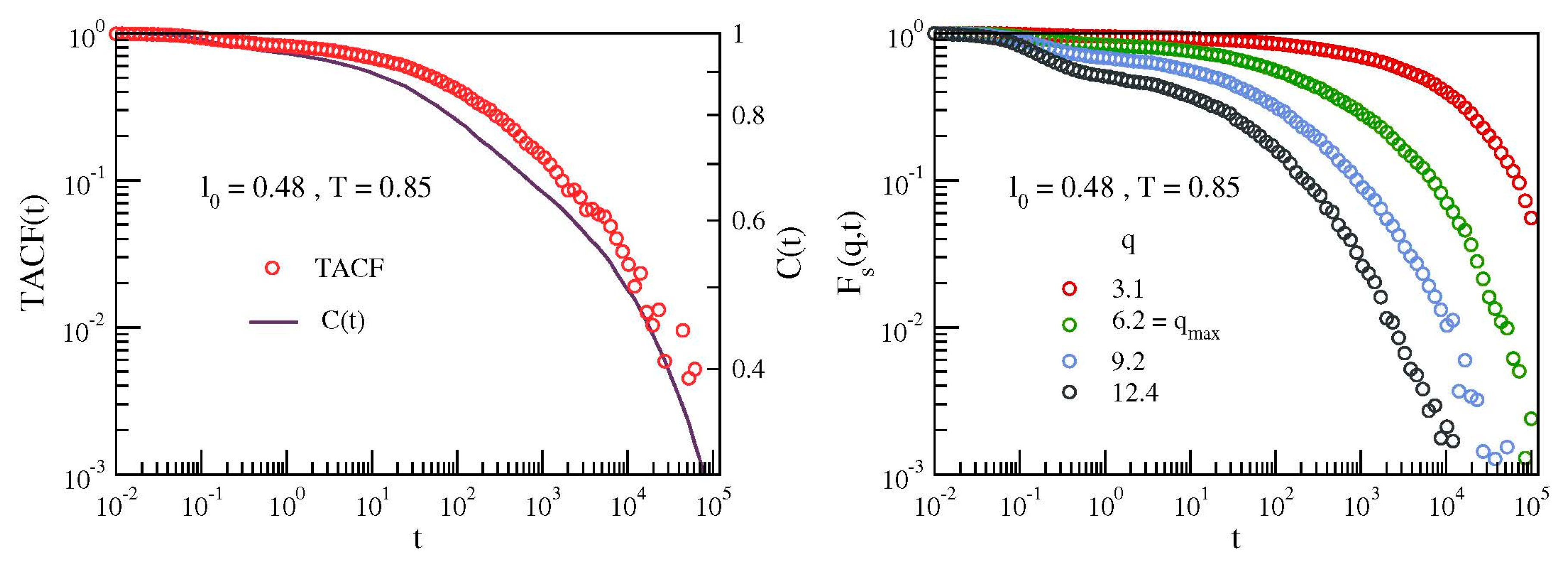 Polymers 12 00761 g009 Polymers 12 00761 g009