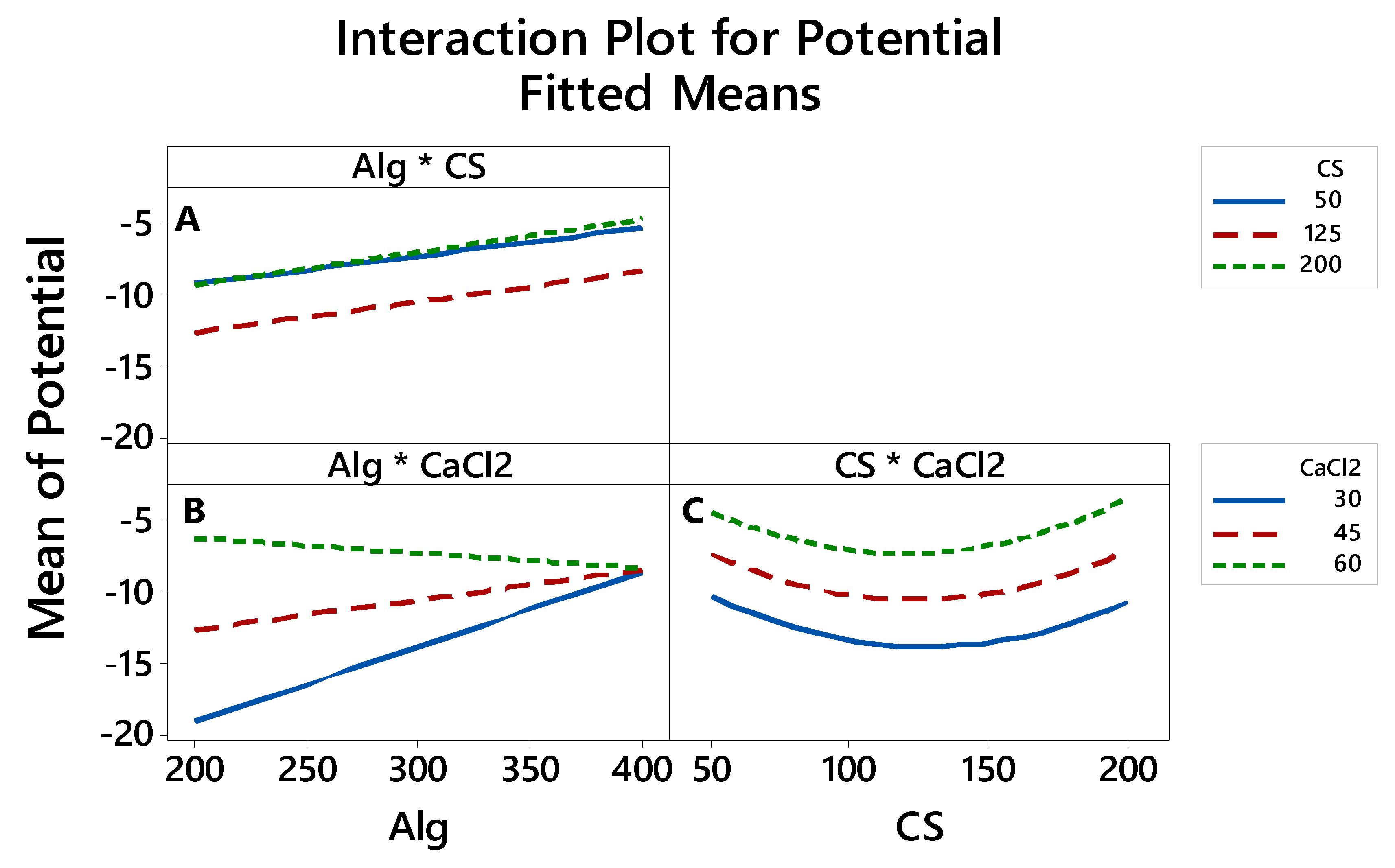 Polymers 12 00772 g008