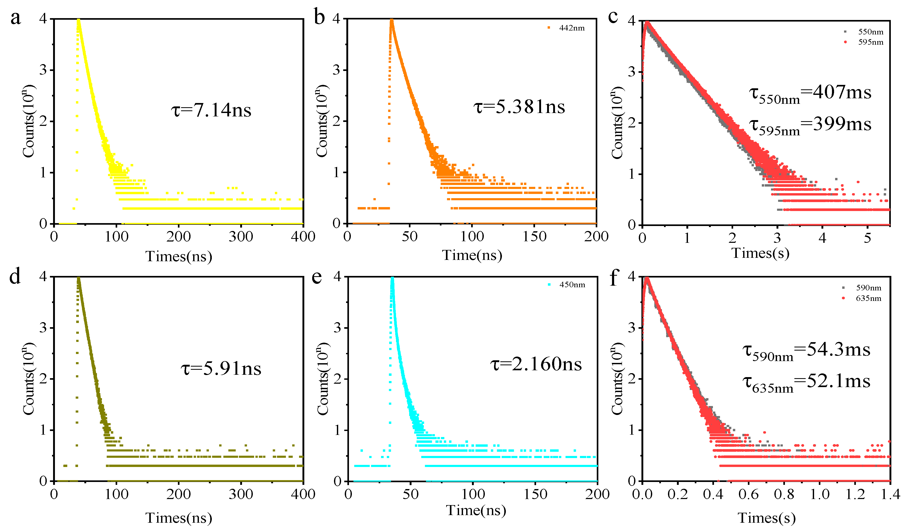 Polymers 12 00790 g003