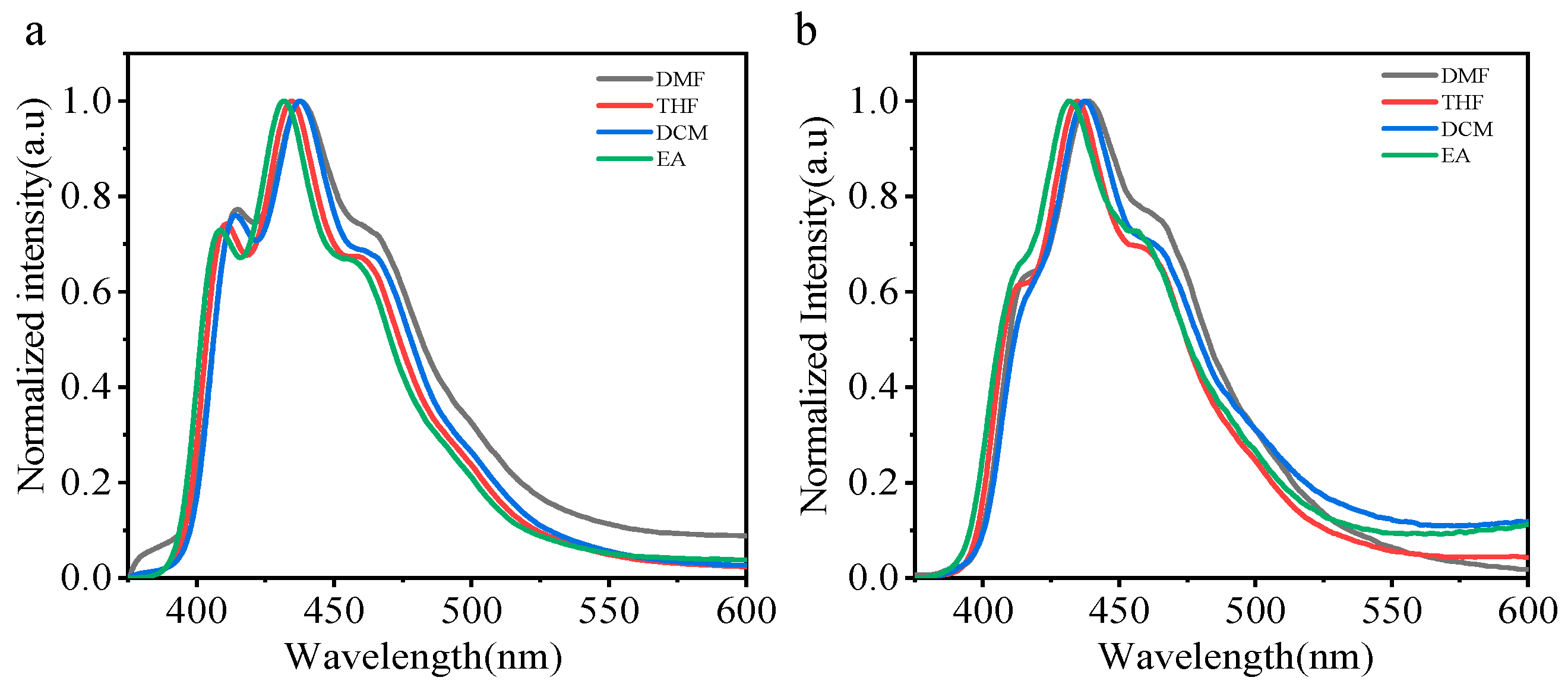 Polymers 12 00790 g004