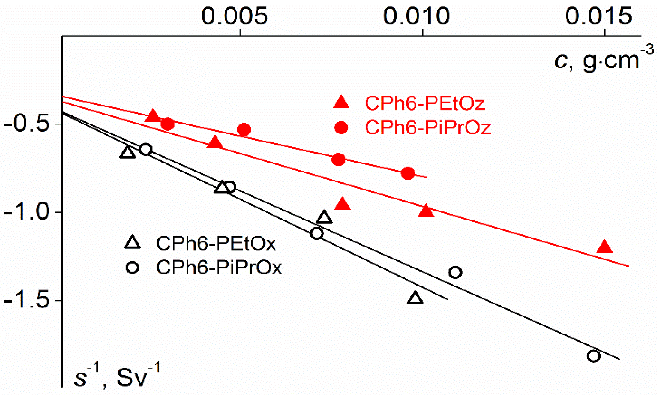 Polymers 12 00800 g001