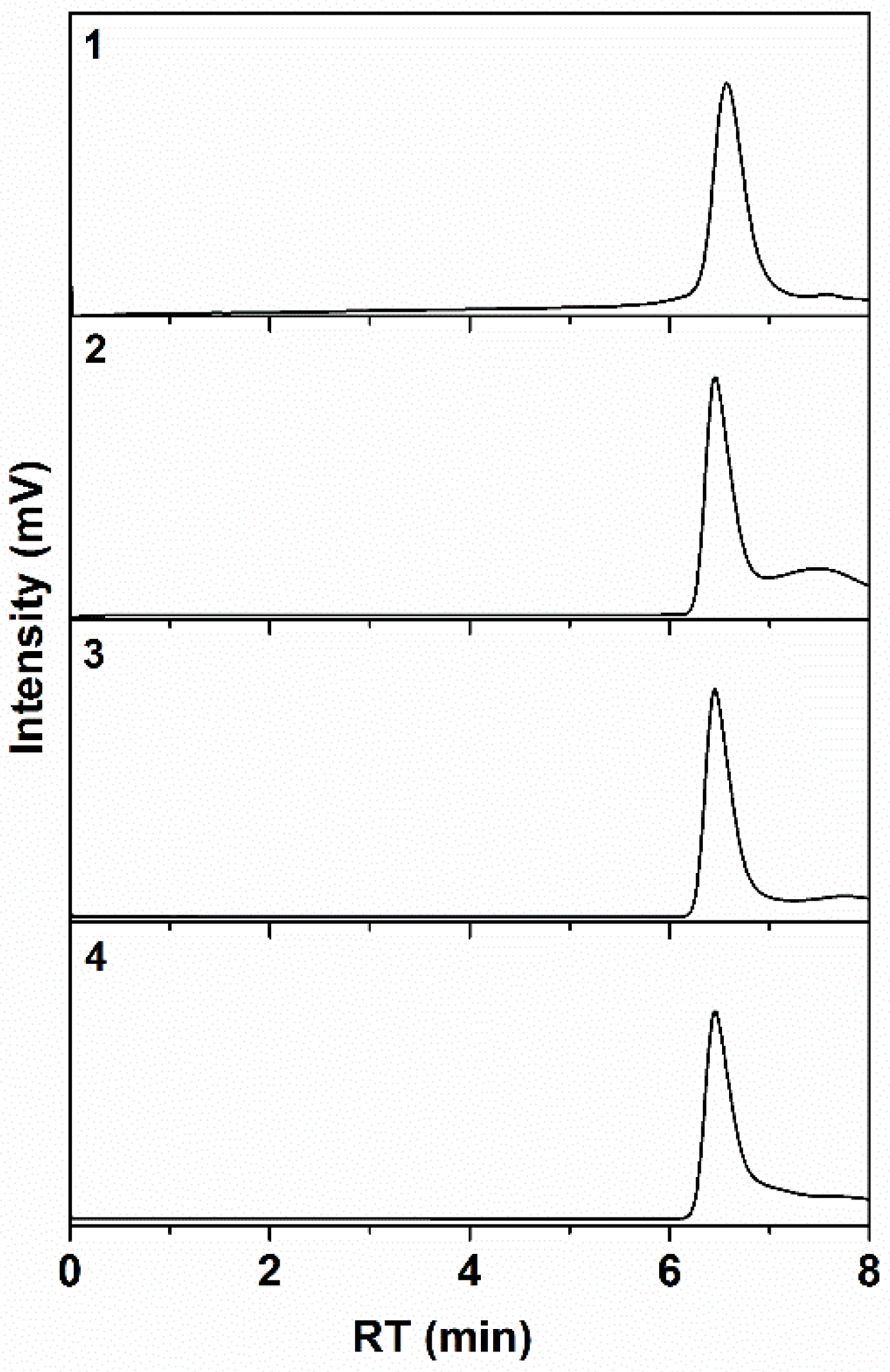 Polymers 12 00800 g006