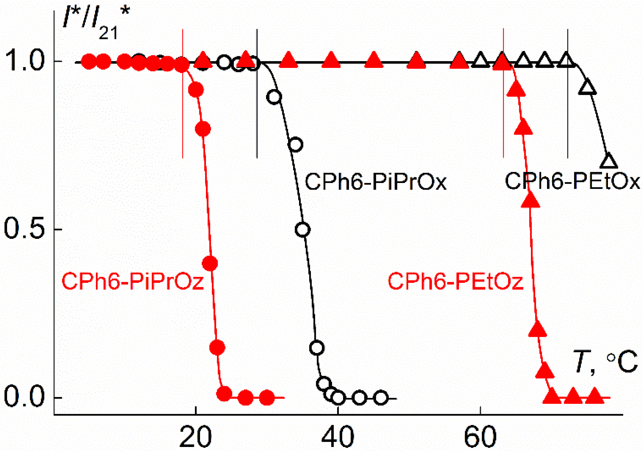 Polymers 12 00800 g009