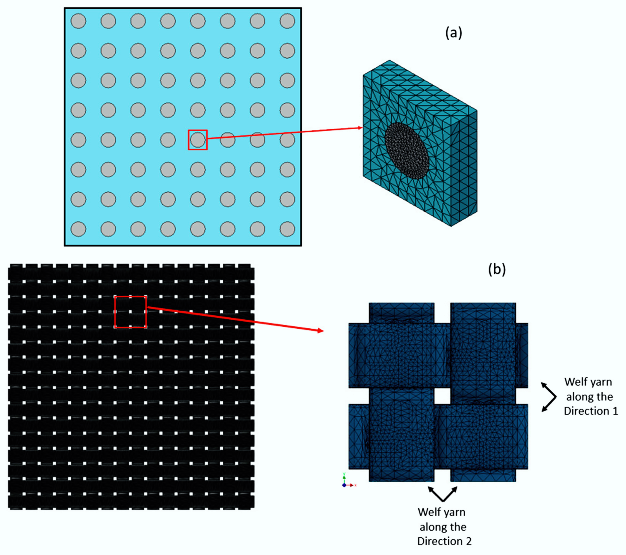 Polymers 12 00818 g008