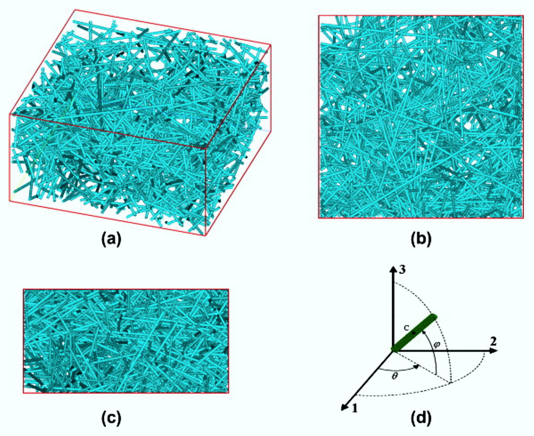 Polymers 12 00818 g010